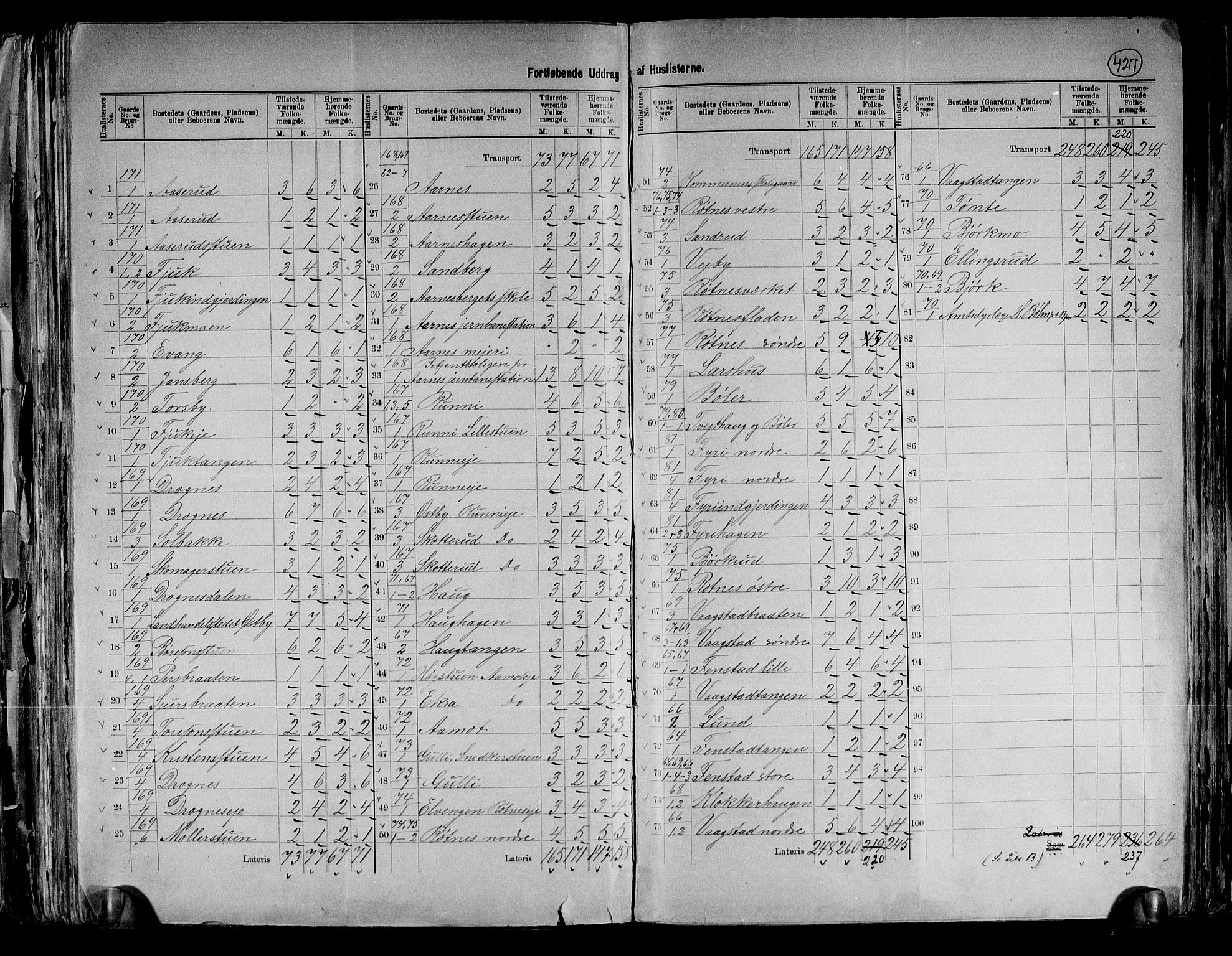 RA, 1891 census for 0236 Nes, 1891, p. 5