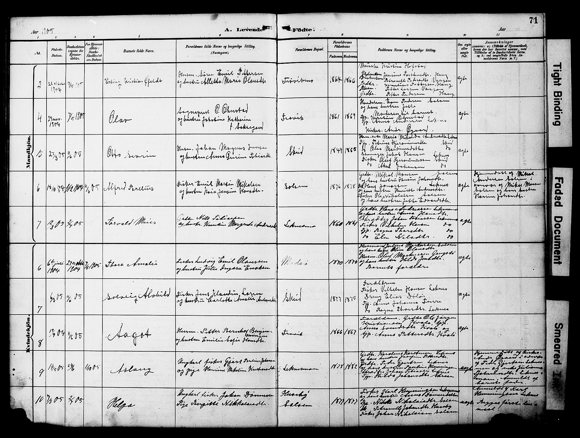 Ministerialprotokoller, klokkerbøker og fødselsregistre - Nord-Trøndelag, SAT/A-1458/788/L0701: Parish register (copy) no. 788C01, 1888-1913, p. 71