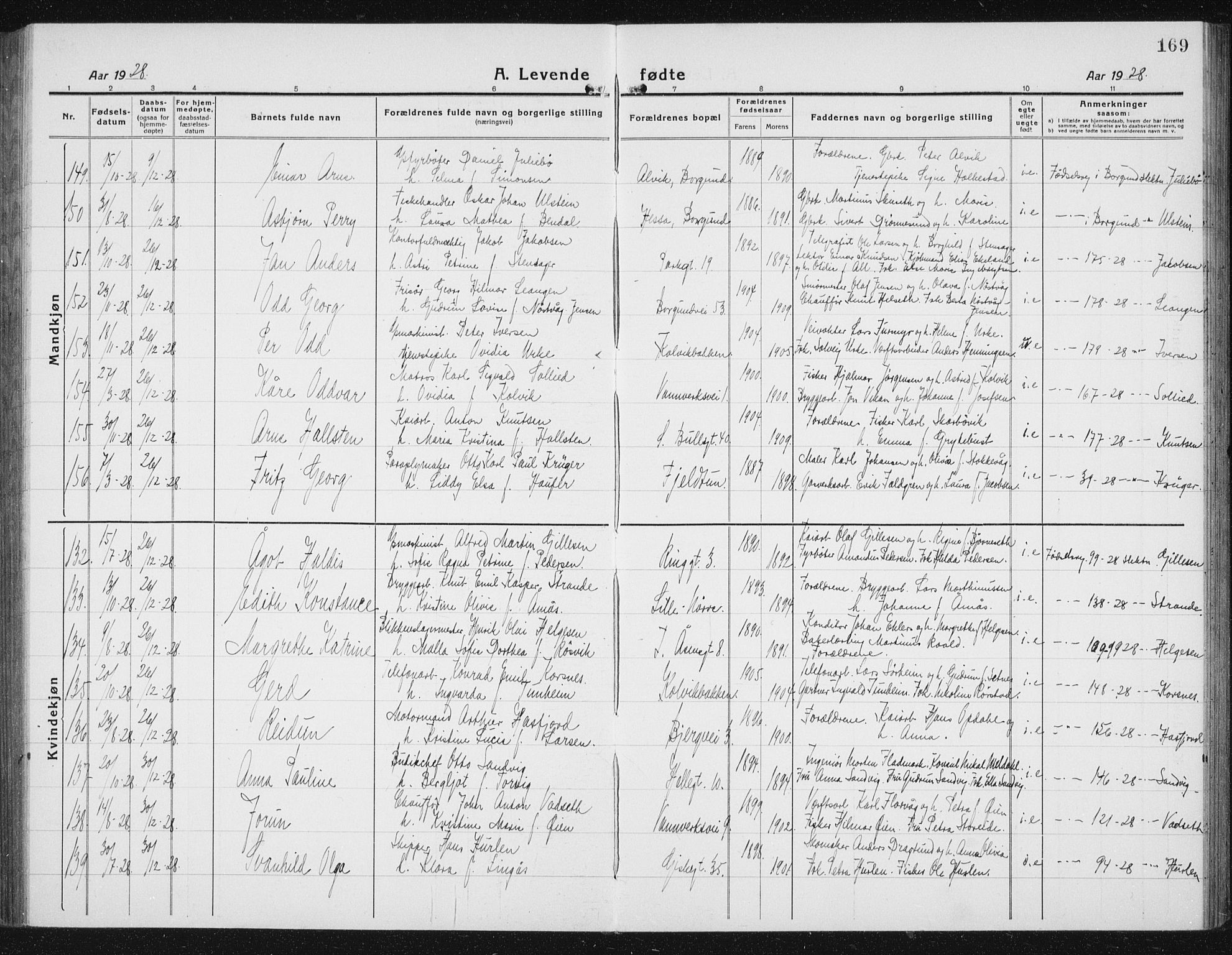 Ministerialprotokoller, klokkerbøker og fødselsregistre - Møre og Romsdal, AV/SAT-A-1454/529/L0475: Parish register (copy) no. 529C12, 1921-1934, p. 169