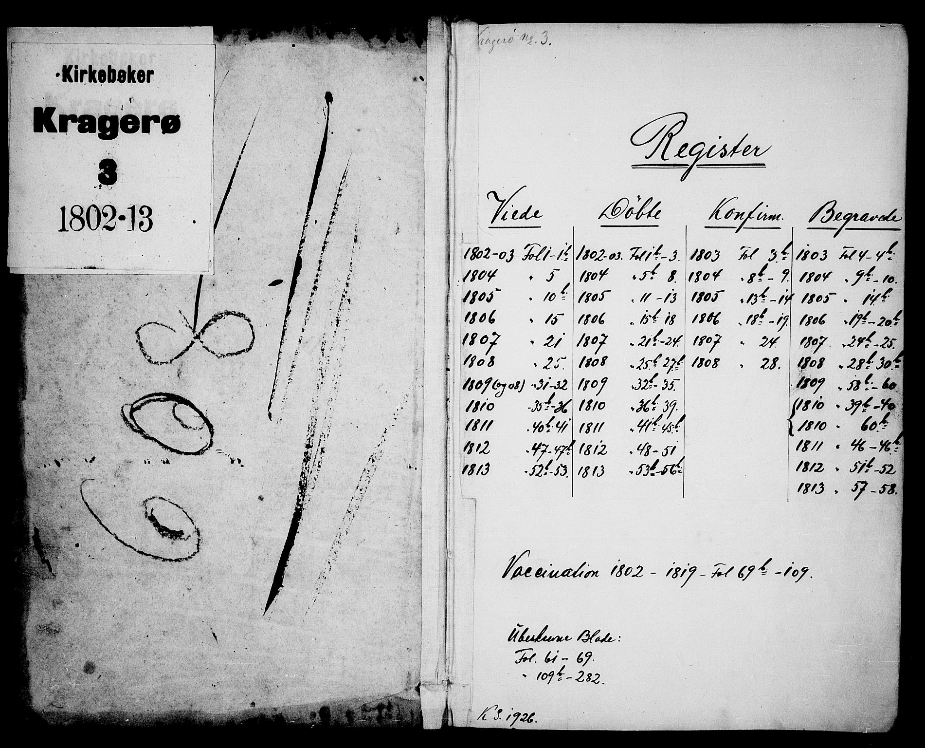 Kragerø kirkebøker, AV/SAKO-A-278/F/Fa/L0003: Parish register (official) no. 3, 1802-1813