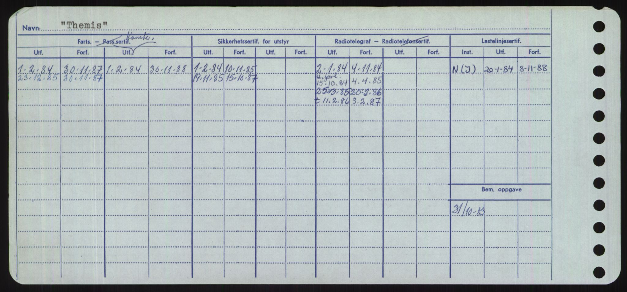 Sjøfartsdirektoratet med forløpere, Skipsmålingen, AV/RA-S-1627/H/Hd/L0038: Fartøy, T-Th, p. 576