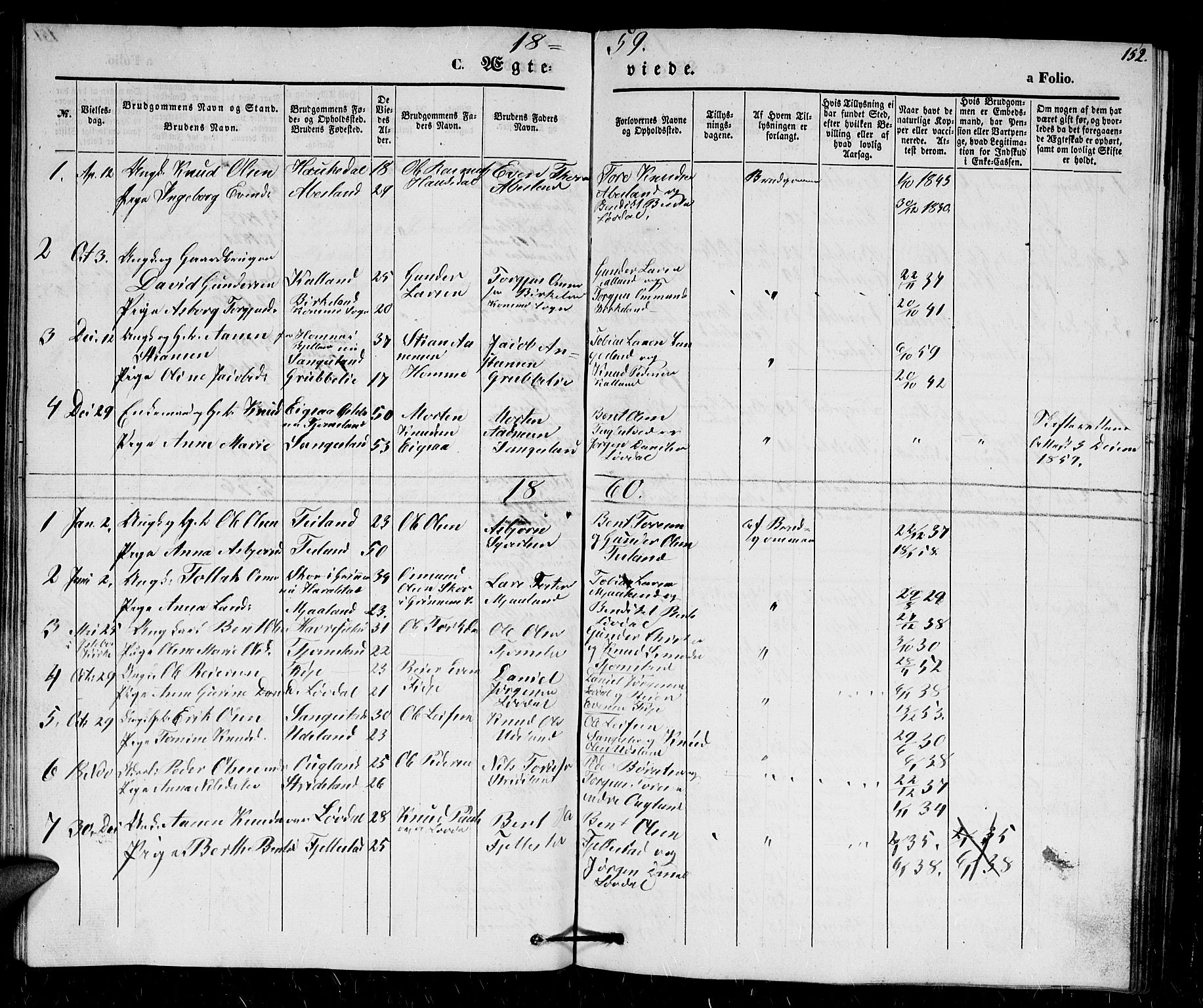 Holum sokneprestkontor, SAK/1111-0022/F/Fb/Fbb/L0002: Parish register (copy) no. B 2, 1847-1874, p. 152
