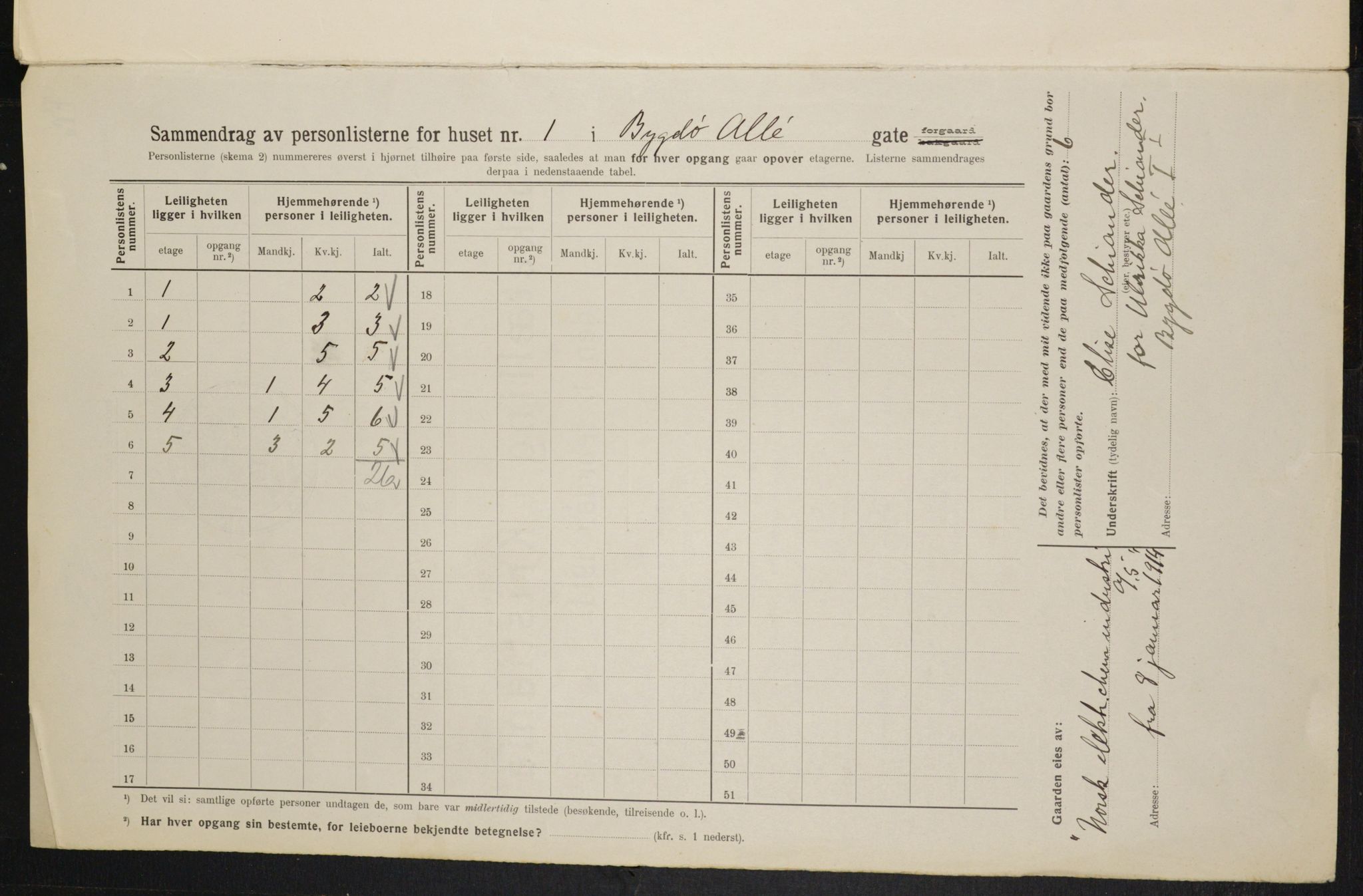 OBA, Municipal Census 1914 for Kristiania, 1914, p. 10294