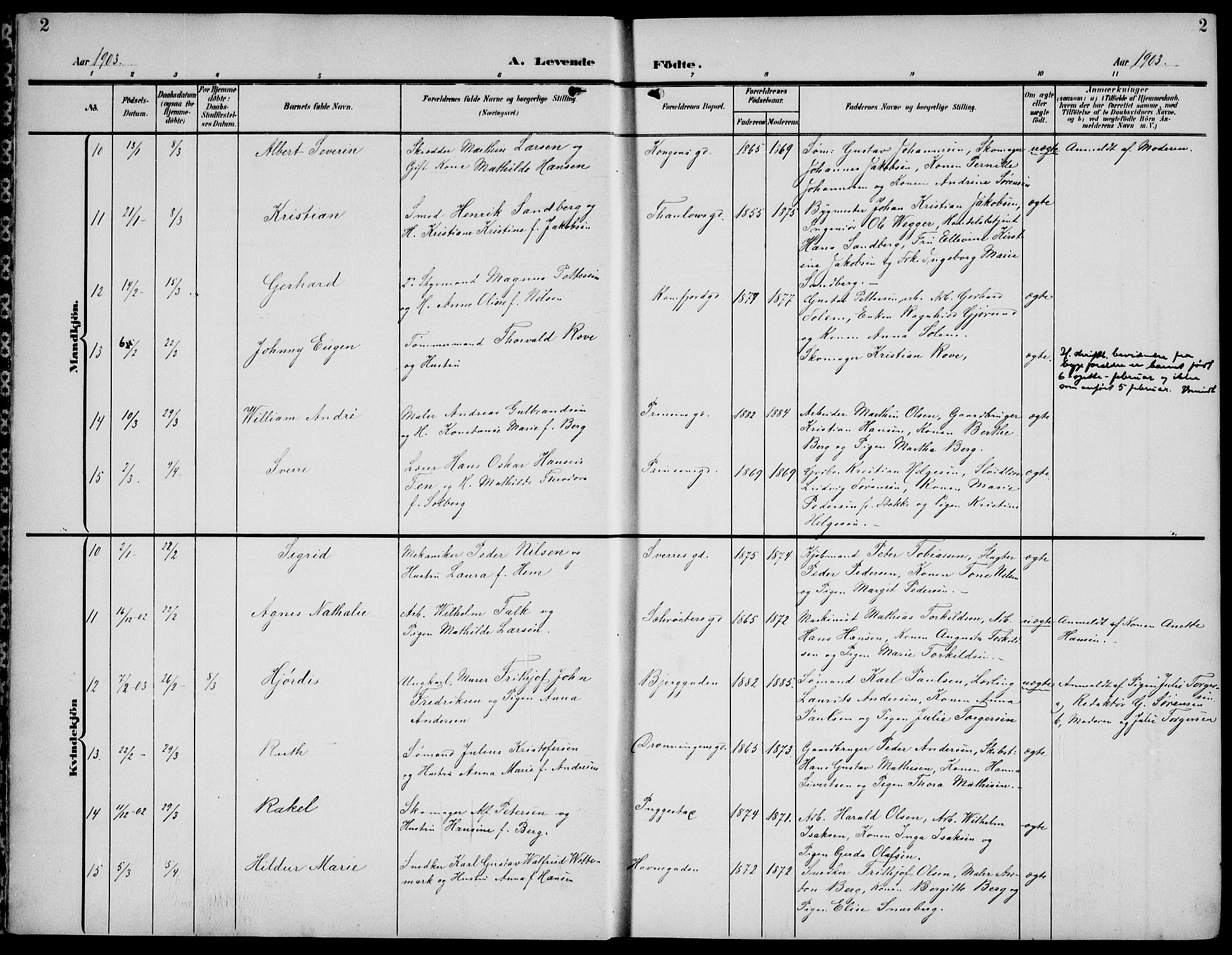 Sandefjord kirkebøker, AV/SAKO-A-315/G/Ga/L0003: Parish register (copy) no. 3, 1903-1920, p. 2