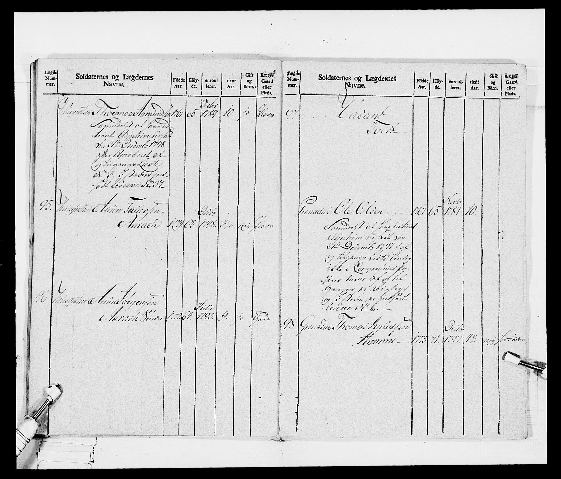 Generalitets- og kommissariatskollegiet, Det kongelige norske kommissariatskollegium, AV/RA-EA-5420/E/Eh/L0115: Telemarkske nasjonale infanteriregiment, 1802-1805, p. 223