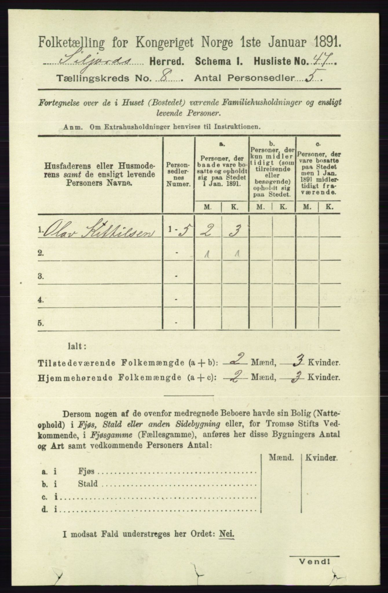 RA, 1891 census for 0828 Seljord, 1891, p. 2870