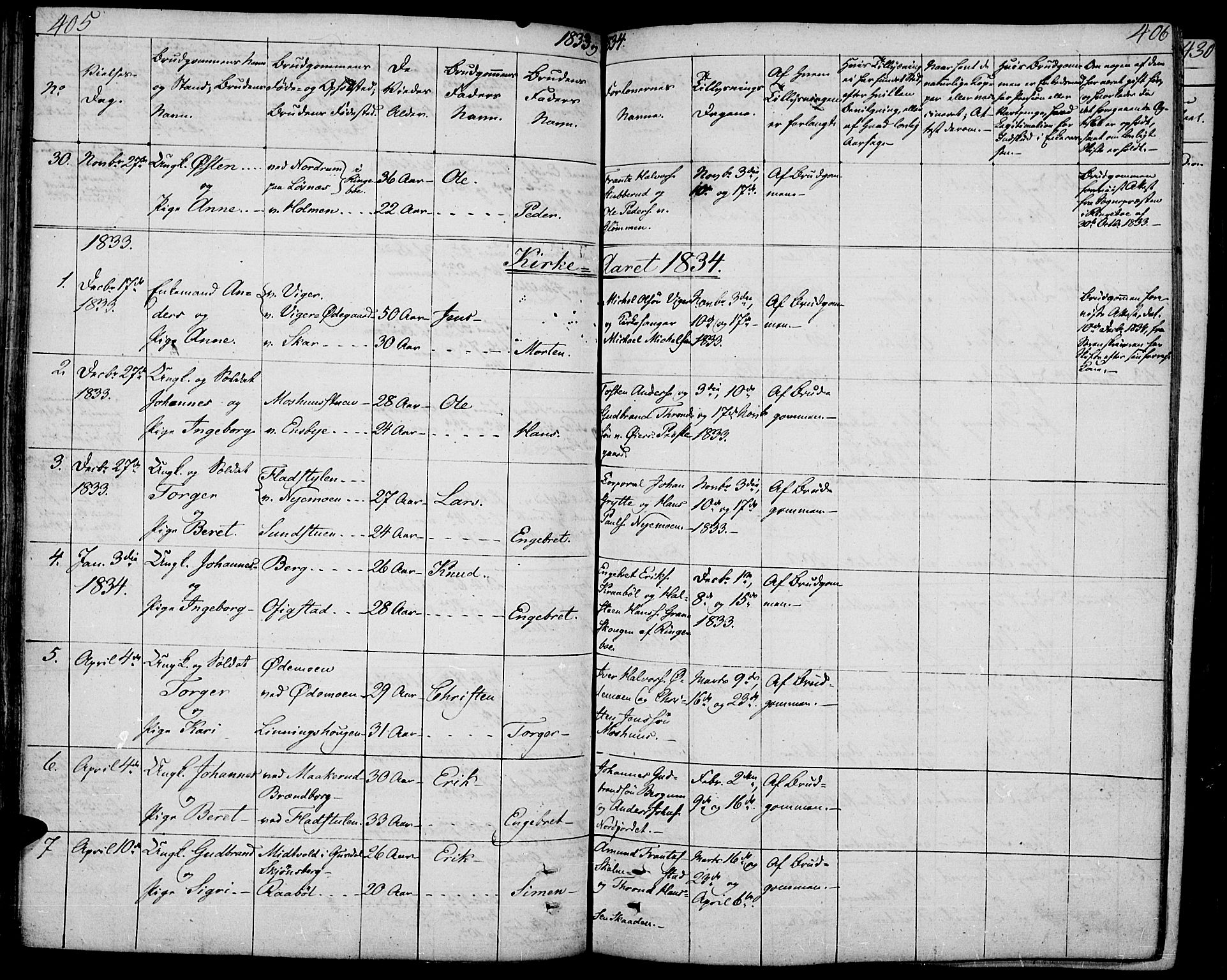 Øyer prestekontor, SAH/PREST-084/H/Ha/Haa/L0004: Parish register (official) no. 4, 1824-1841, p. 405-406