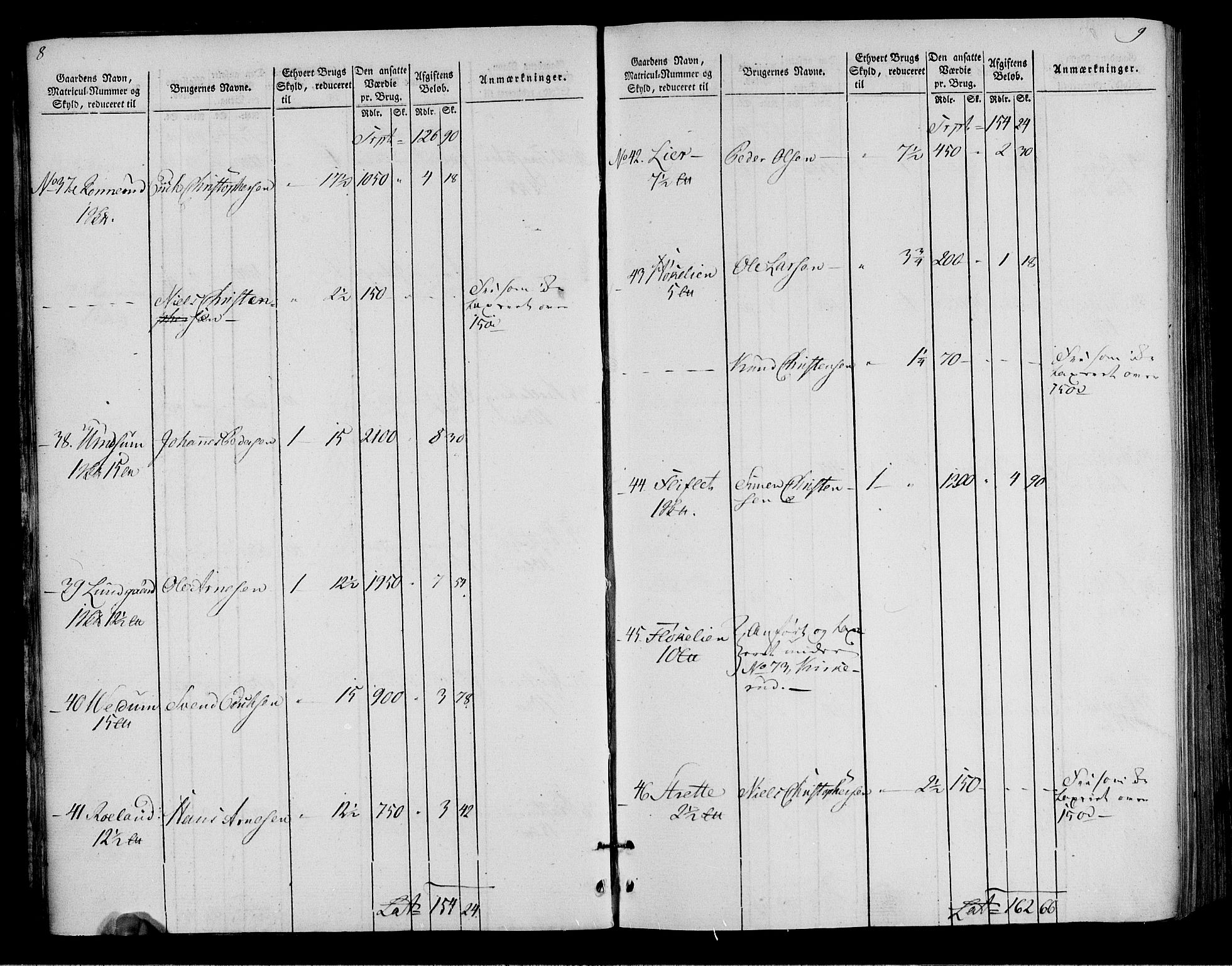 Rentekammeret inntil 1814, Realistisk ordnet avdeling, AV/RA-EA-4070/N/Ne/Nea/L0040: Gudbrandsdalen fogderi. Oppebørselsregister, 1803-1804, p. 8