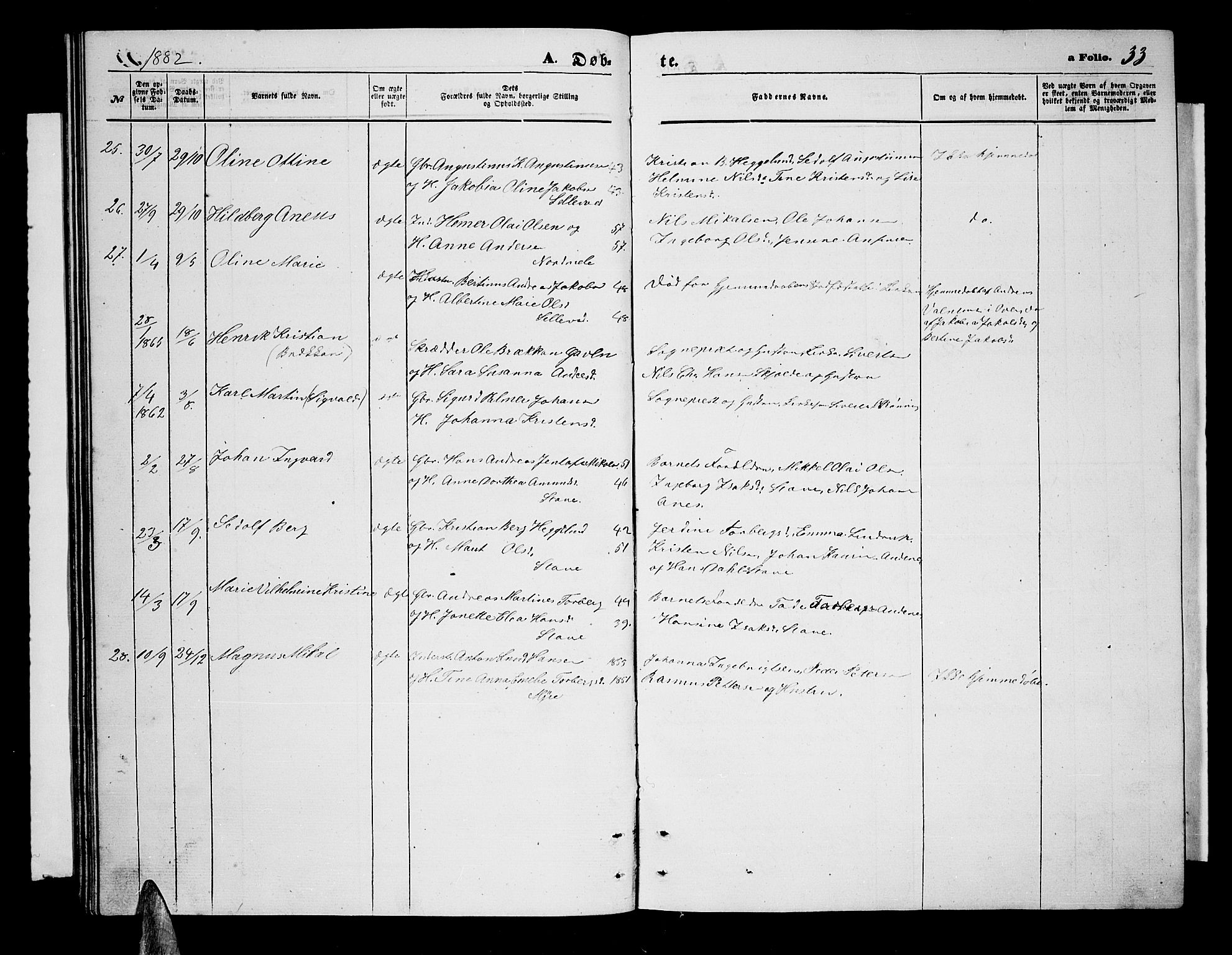 Ministerialprotokoller, klokkerbøker og fødselsregistre - Nordland, AV/SAT-A-1459/897/L1412: Parish register (copy) no. 897C02, 1867-1886, p. 33