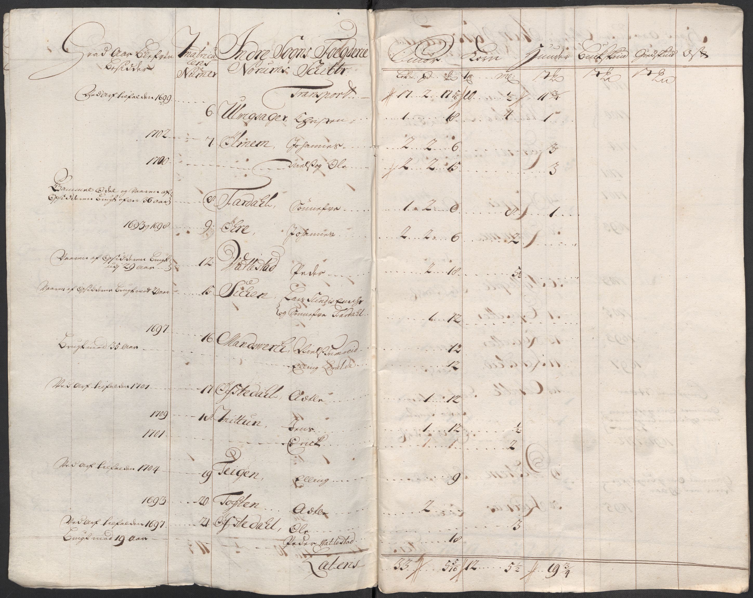 Rentekammeret inntil 1814, Reviderte regnskaper, Fogderegnskap, RA/EA-4092/R52/L3320: Fogderegnskap Sogn, 1715-1716, p. 546