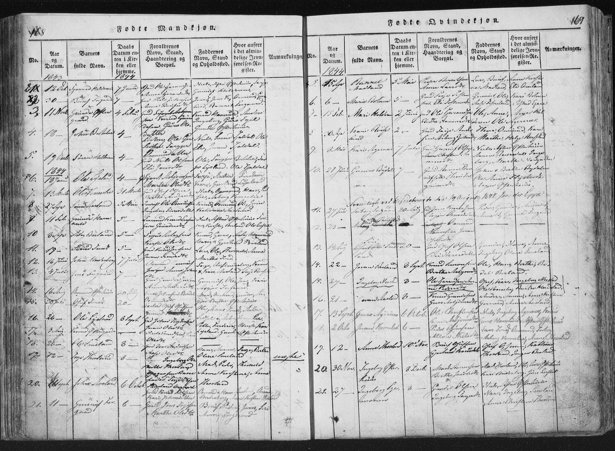 Åseral sokneprestkontor, SAK/1111-0051/F/Fa/L0001: Parish register (official) no. A 1, 1815-1853, p. 168-169