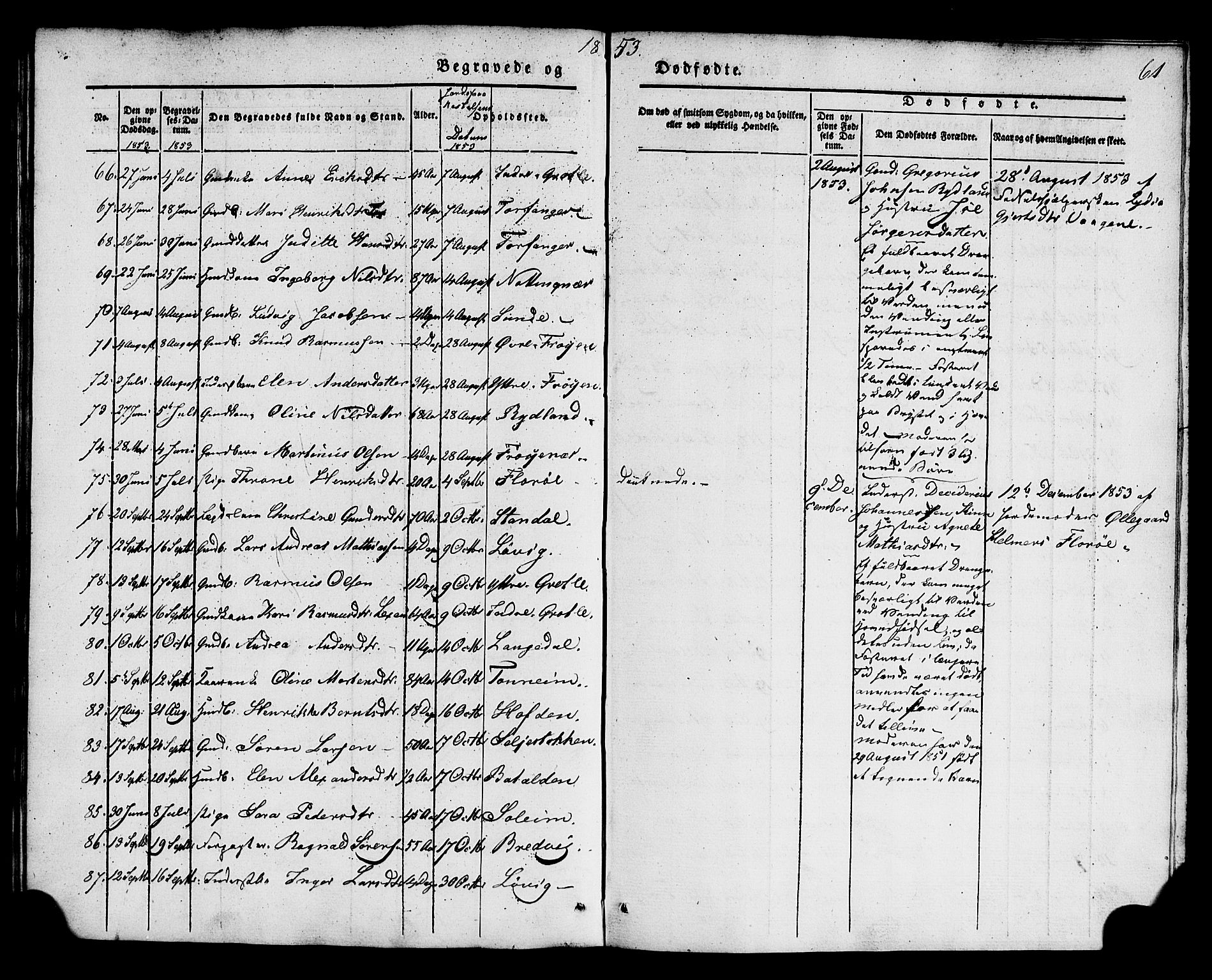 Kinn sokneprestembete, AV/SAB-A-80801/H/Haa/Haaa/L0011: Parish register (official) no. A 11, 1841-1855, p. 61