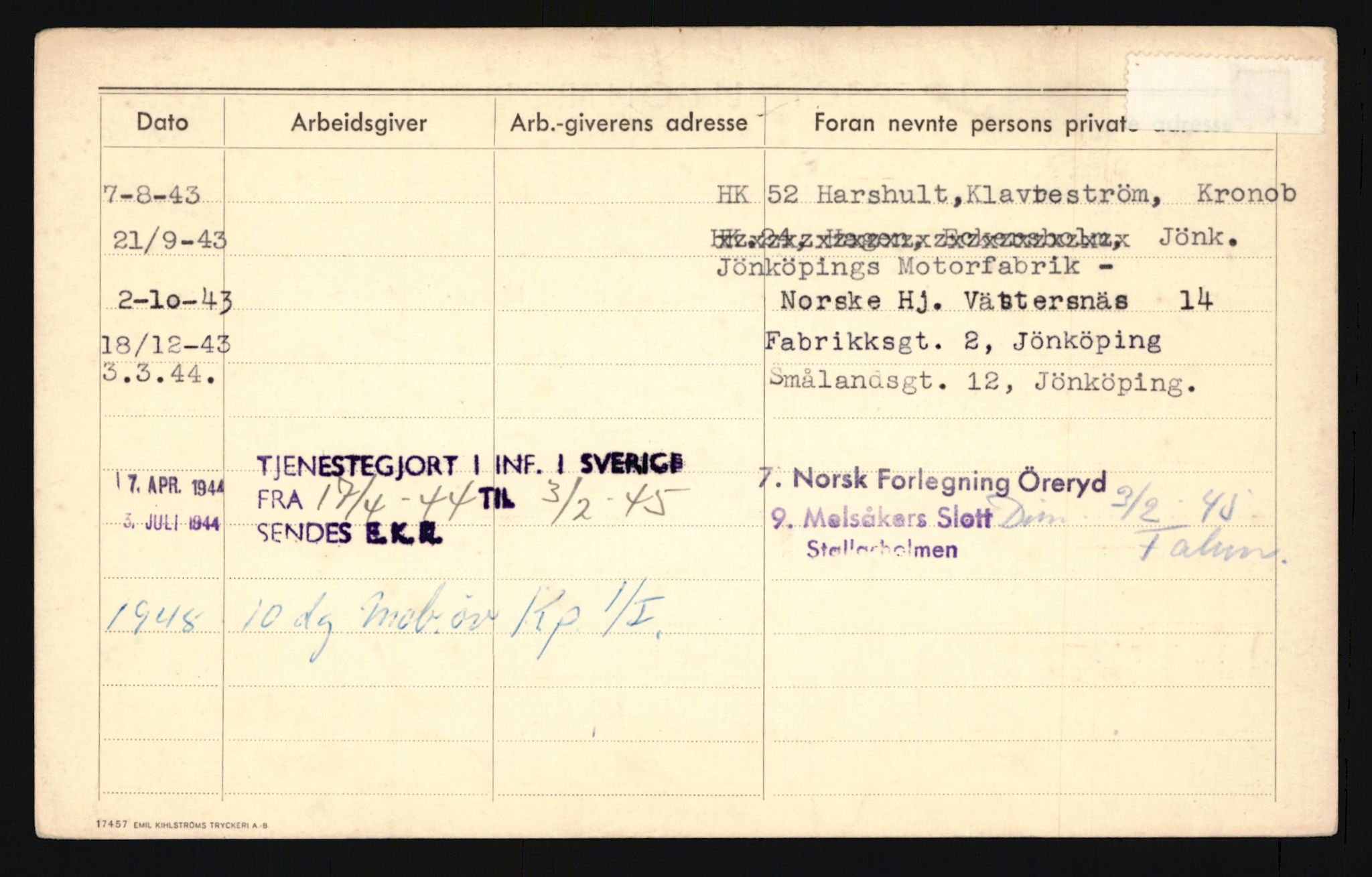 Forsvaret, Troms infanteriregiment nr. 16, AV/RA-RAFA-3146/P/Pa/L0024/0003: Rulleblad / Rulleblad for regimentets menige mannskaper, årsklasse 1942, 1942, p. 15