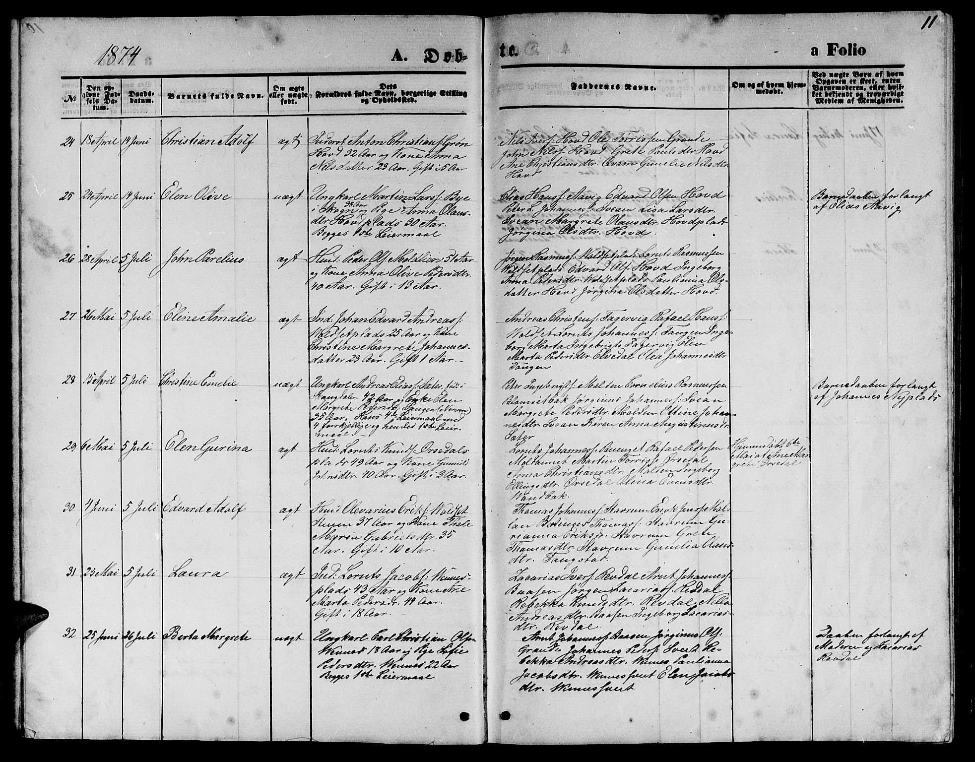 Ministerialprotokoller, klokkerbøker og fødselsregistre - Nord-Trøndelag, AV/SAT-A-1458/744/L0422: Parish register (copy) no. 744C01, 1871-1885, p. 11