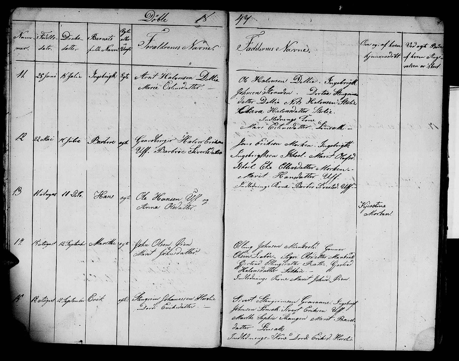 Ministerialprotokoller, klokkerbøker og fødselsregistre - Sør-Trøndelag, SAT/A-1456/679/L0922: Parish register (copy) no. 679C02, 1845-1851, p. 8
