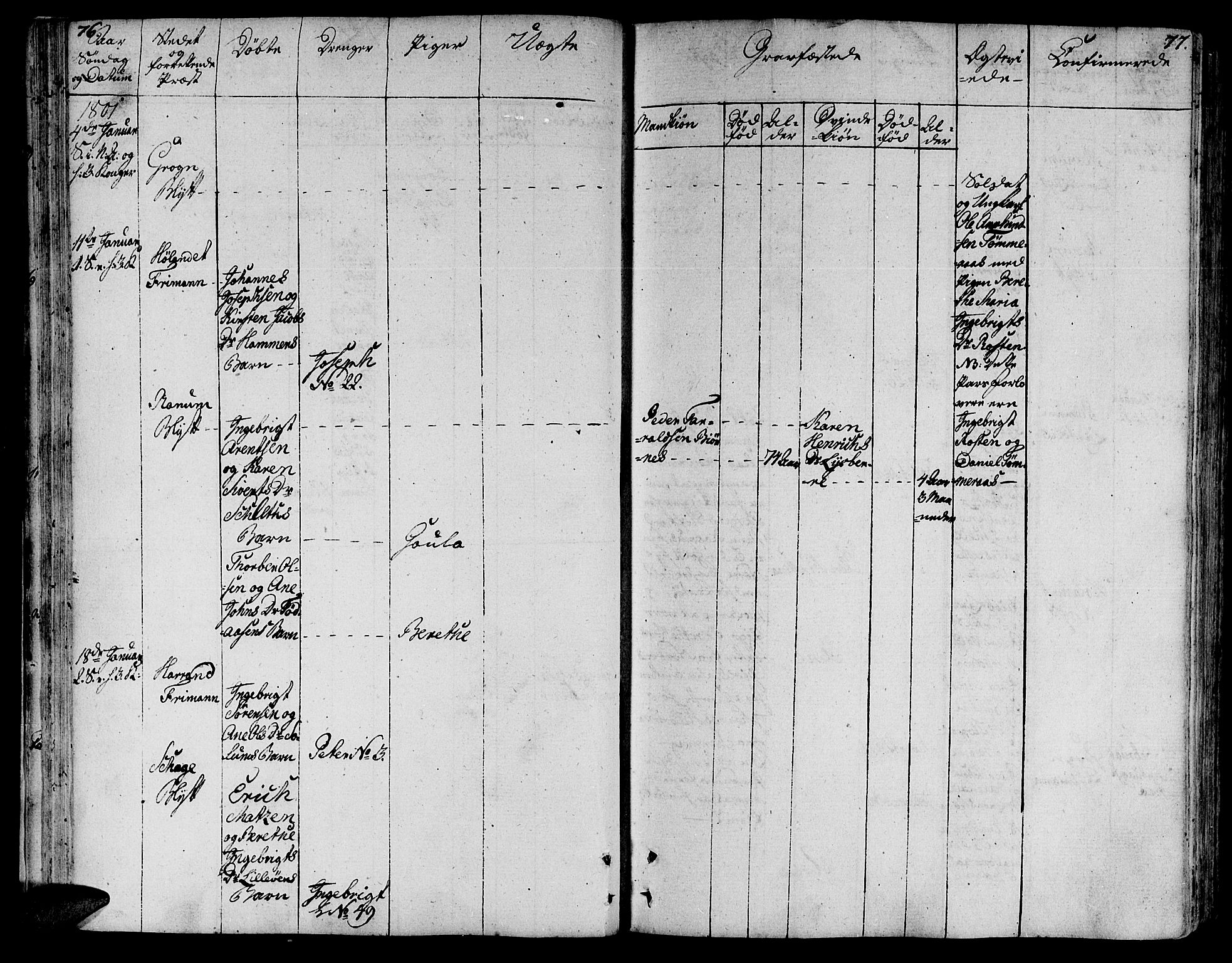 Ministerialprotokoller, klokkerbøker og fødselsregistre - Nord-Trøndelag, SAT/A-1458/764/L0545: Parish register (official) no. 764A05, 1799-1816, p. 76-77