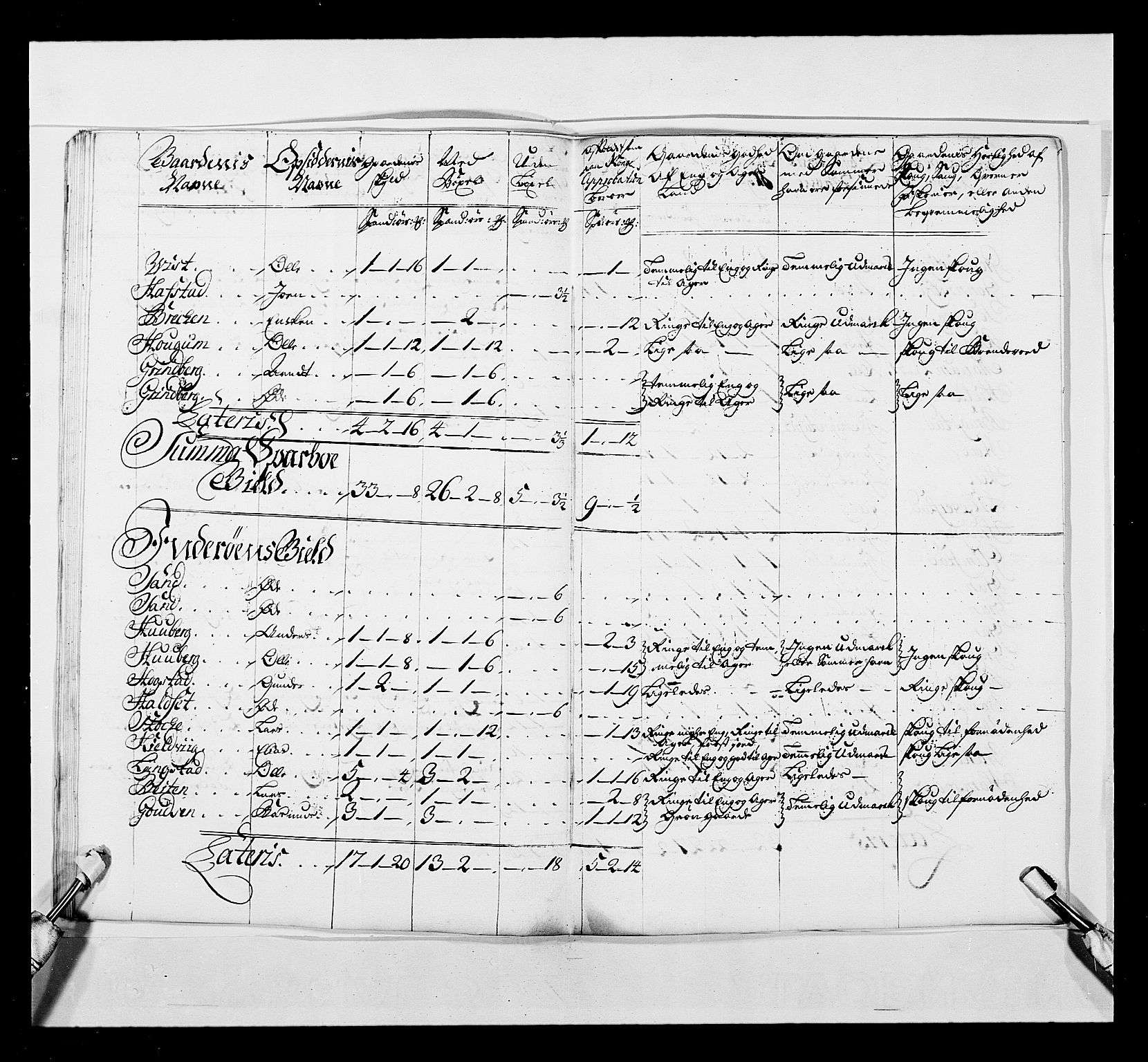 Stattholderembetet 1572-1771, AV/RA-EA-2870/Ek/L0041/0001: Jordebøker o.a. 1720-1728 vedkommende krongodset: / Krongods i Trøndelag med Romsdal, Nordmøre og Namdal, 1726-1727, p. 372