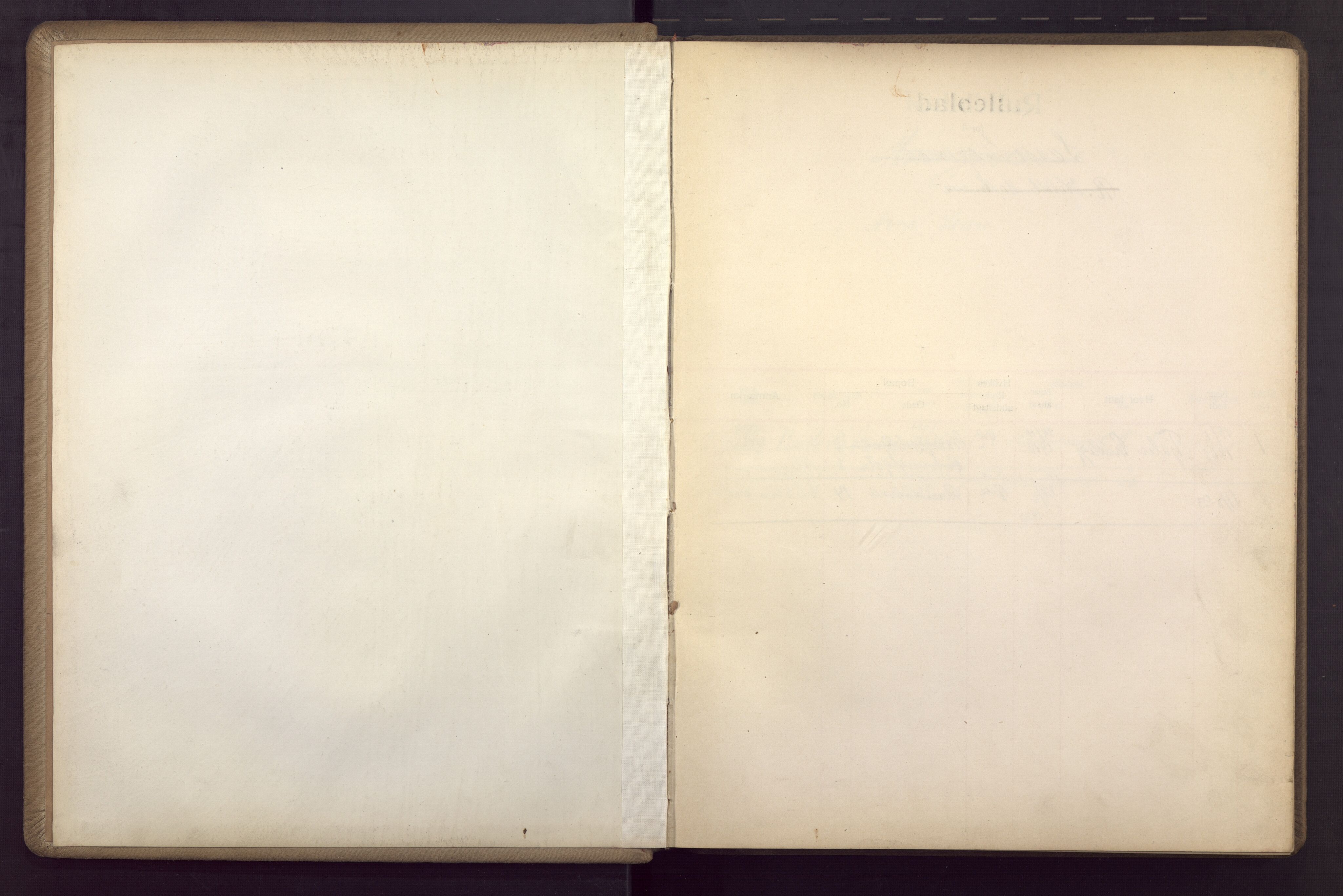Bergen kommune. Brannvesenet (1863-1971), BBA/A-1181/P/Pc/L0009: Ruller, 1902-1922