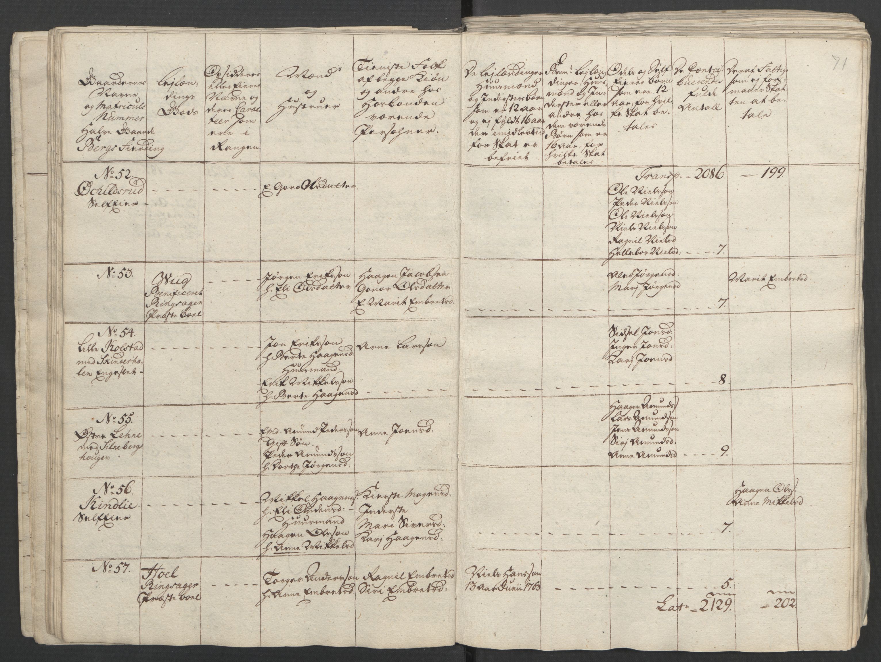 Rentekammeret inntil 1814, Reviderte regnskaper, Fogderegnskap, AV/RA-EA-4092/R16/L1147: Ekstraskatten Hedmark, 1763-1764, p. 209