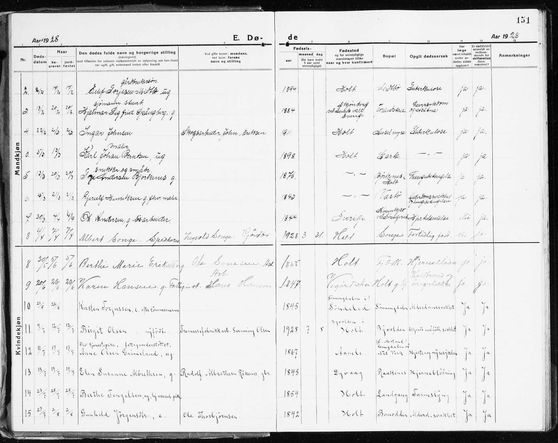 Holt sokneprestkontor, AV/SAK-1111-0021/F/Fb/L0012: Parish register (copy) no. B 12, 1919-1944, p. 151