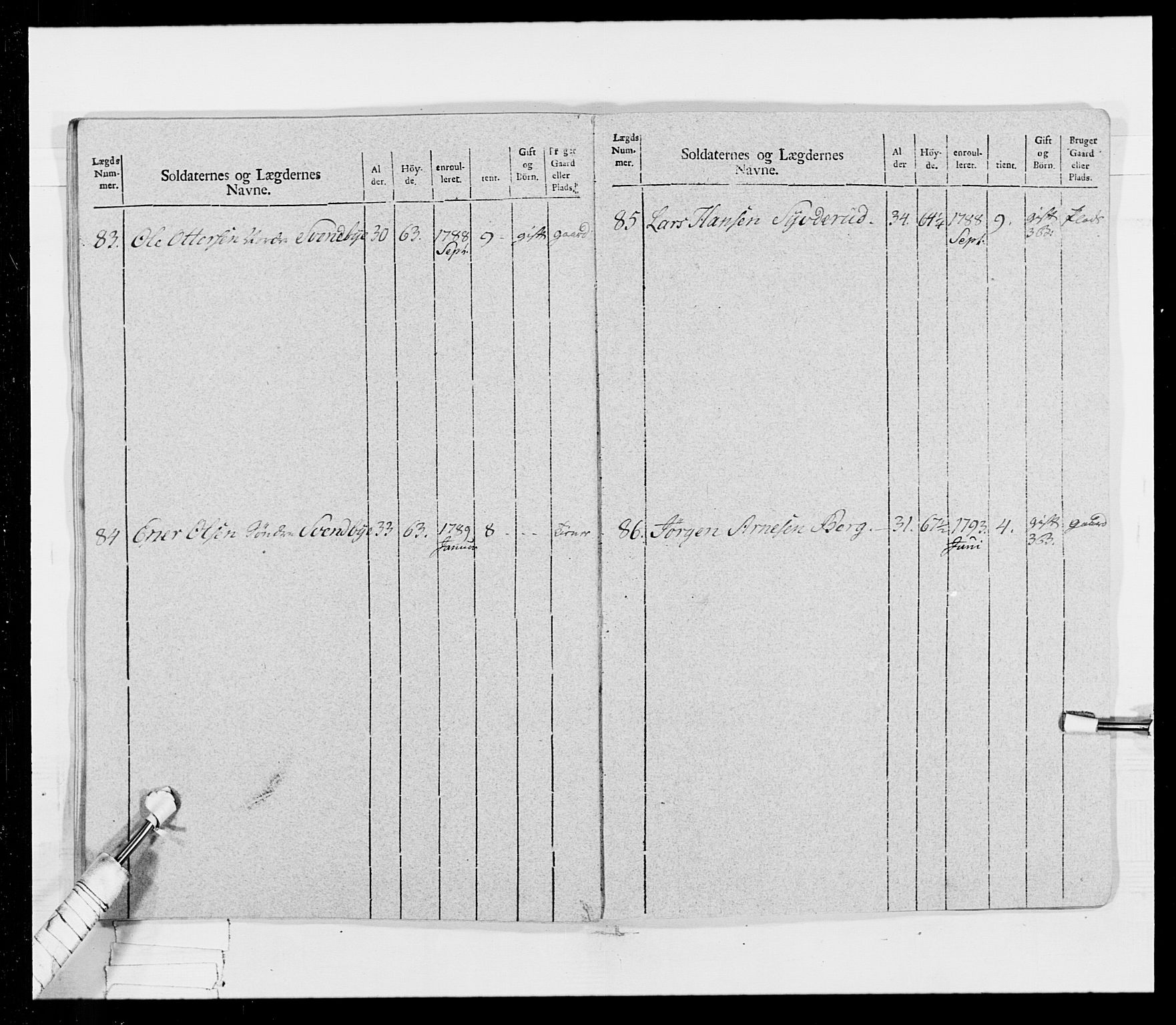 Generalitets- og kommissariatskollegiet, Det kongelige norske kommissariatskollegium, AV/RA-EA-5420/E/Eh/L0025: Skiløperkompaniene, 1766-1803, p. 154