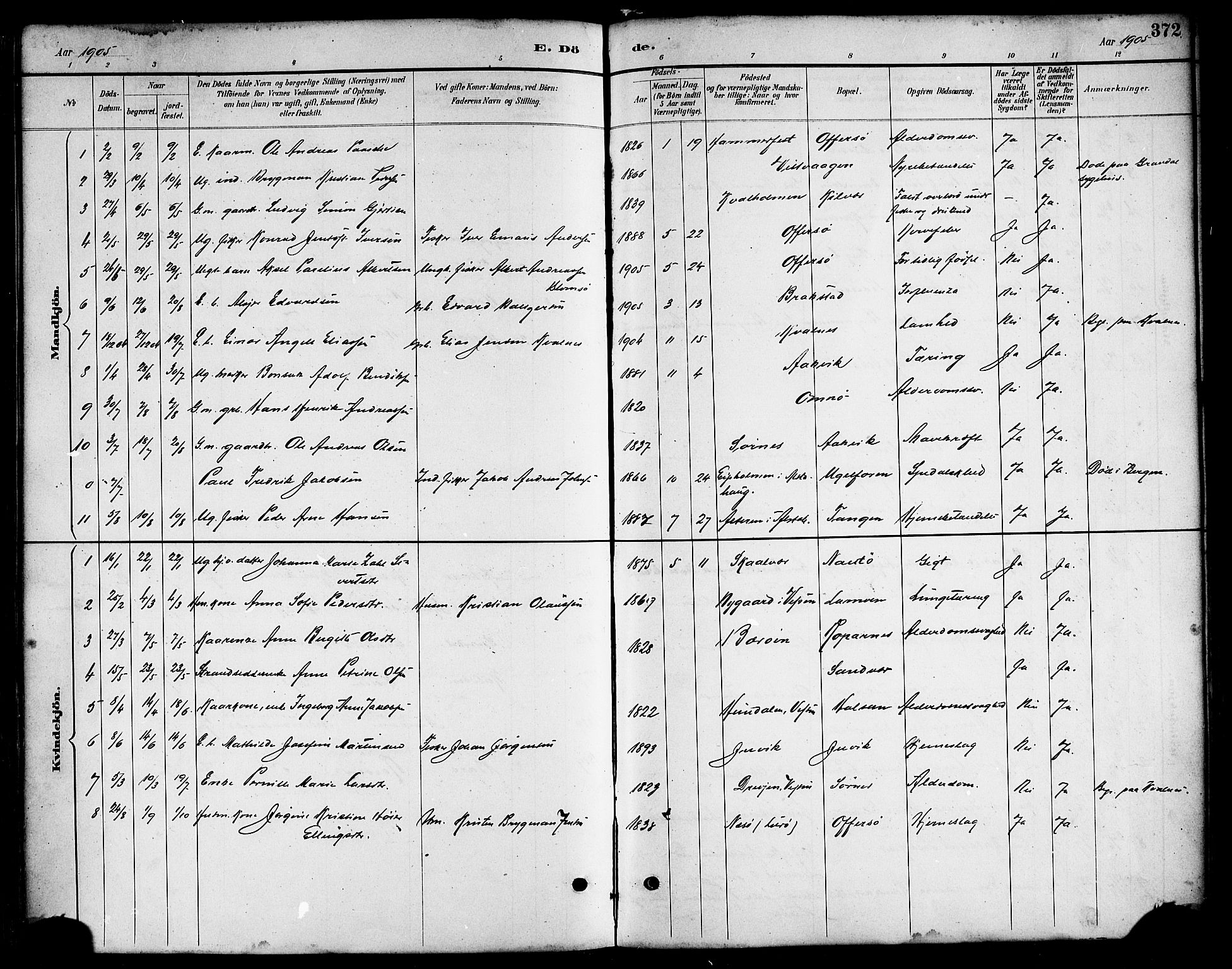 Ministerialprotokoller, klokkerbøker og fødselsregistre - Nordland, AV/SAT-A-1459/817/L0268: Parish register (copy) no. 817C03, 1884-1920, p. 372