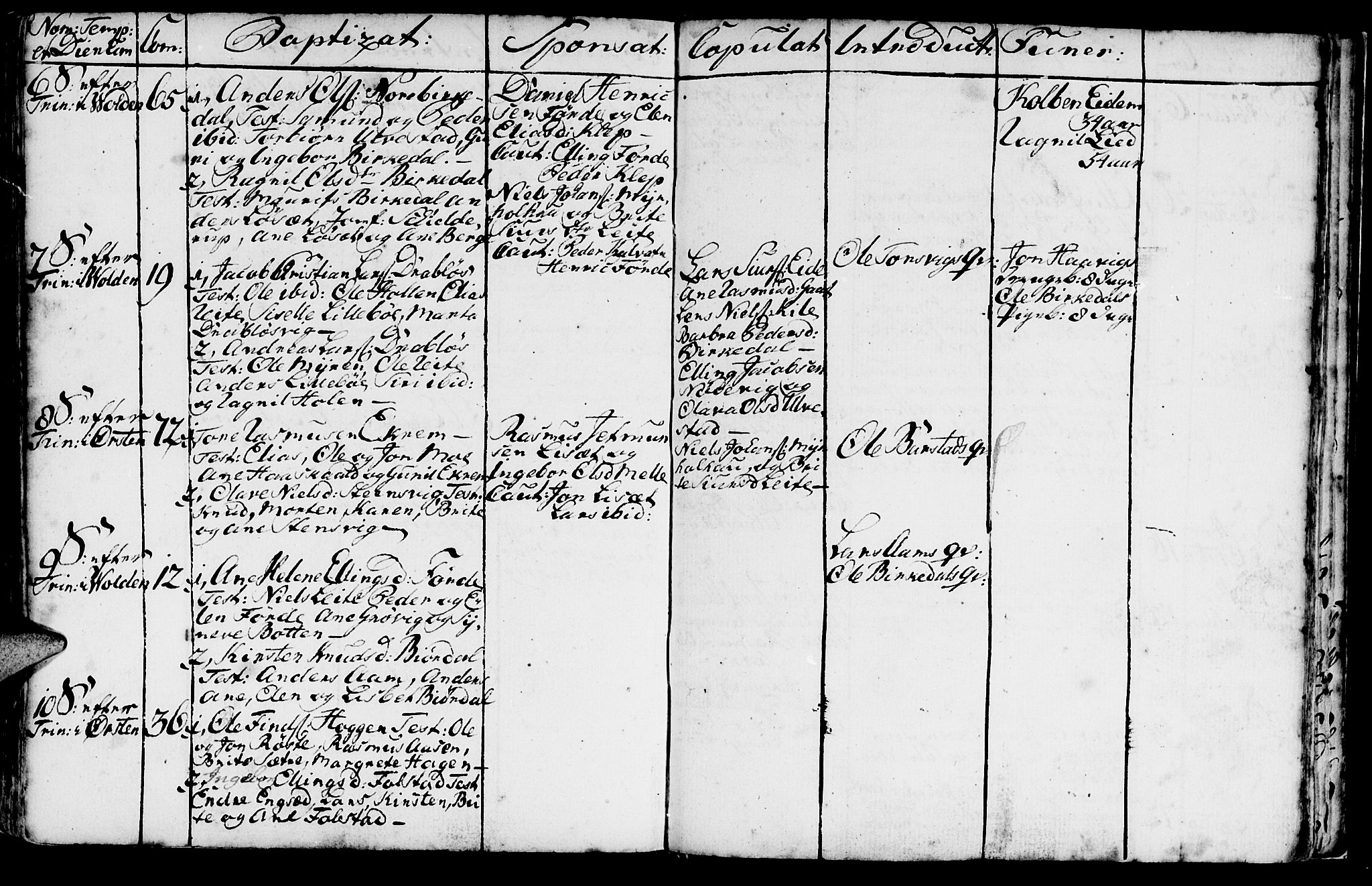 Ministerialprotokoller, klokkerbøker og fødselsregistre - Møre og Romsdal, AV/SAT-A-1454/511/L0136: Parish register (official) no. 511A03, 1760-1786