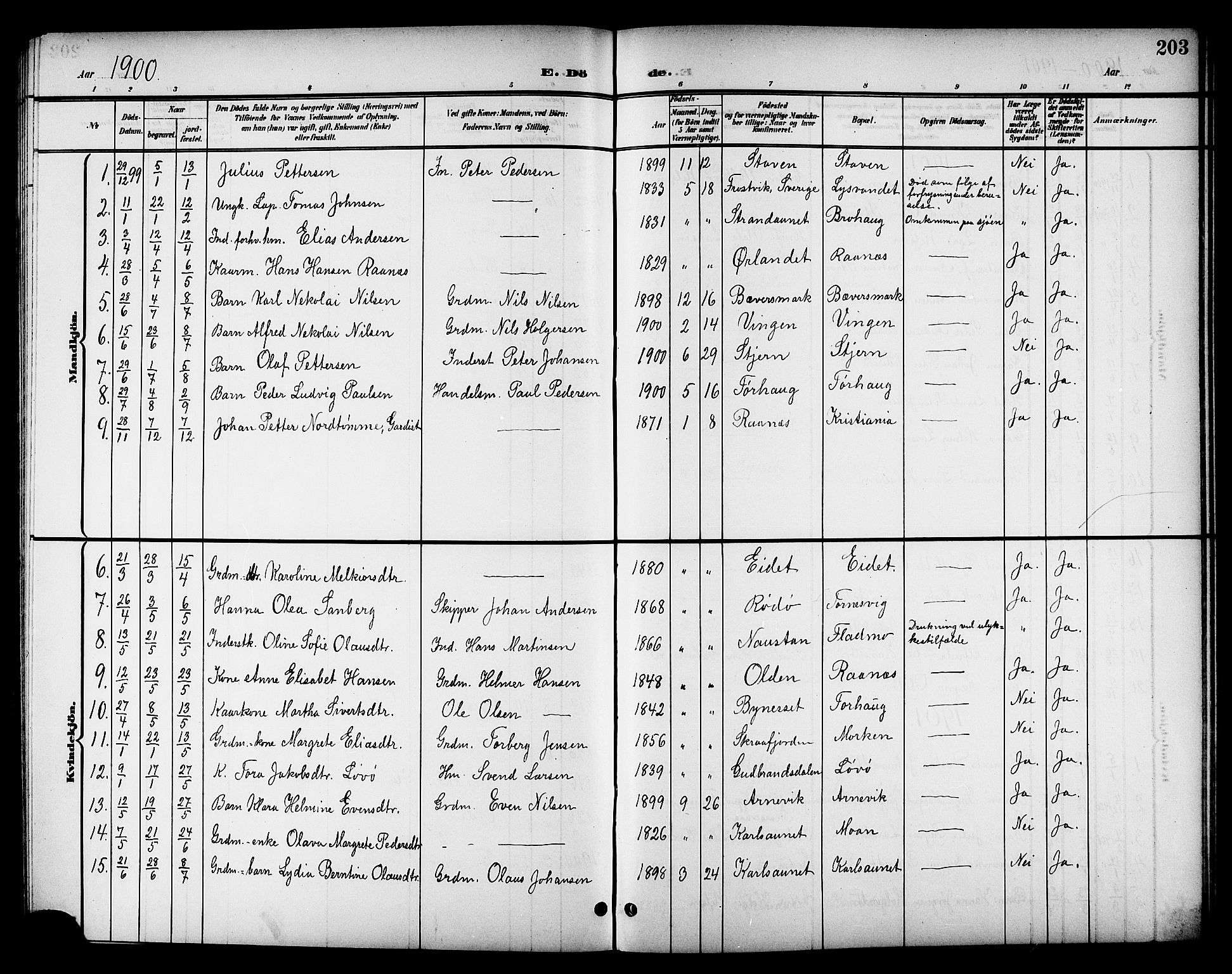 Ministerialprotokoller, klokkerbøker og fødselsregistre - Sør-Trøndelag, AV/SAT-A-1456/655/L0688: Parish register (copy) no. 655C04, 1899-1922, p. 203