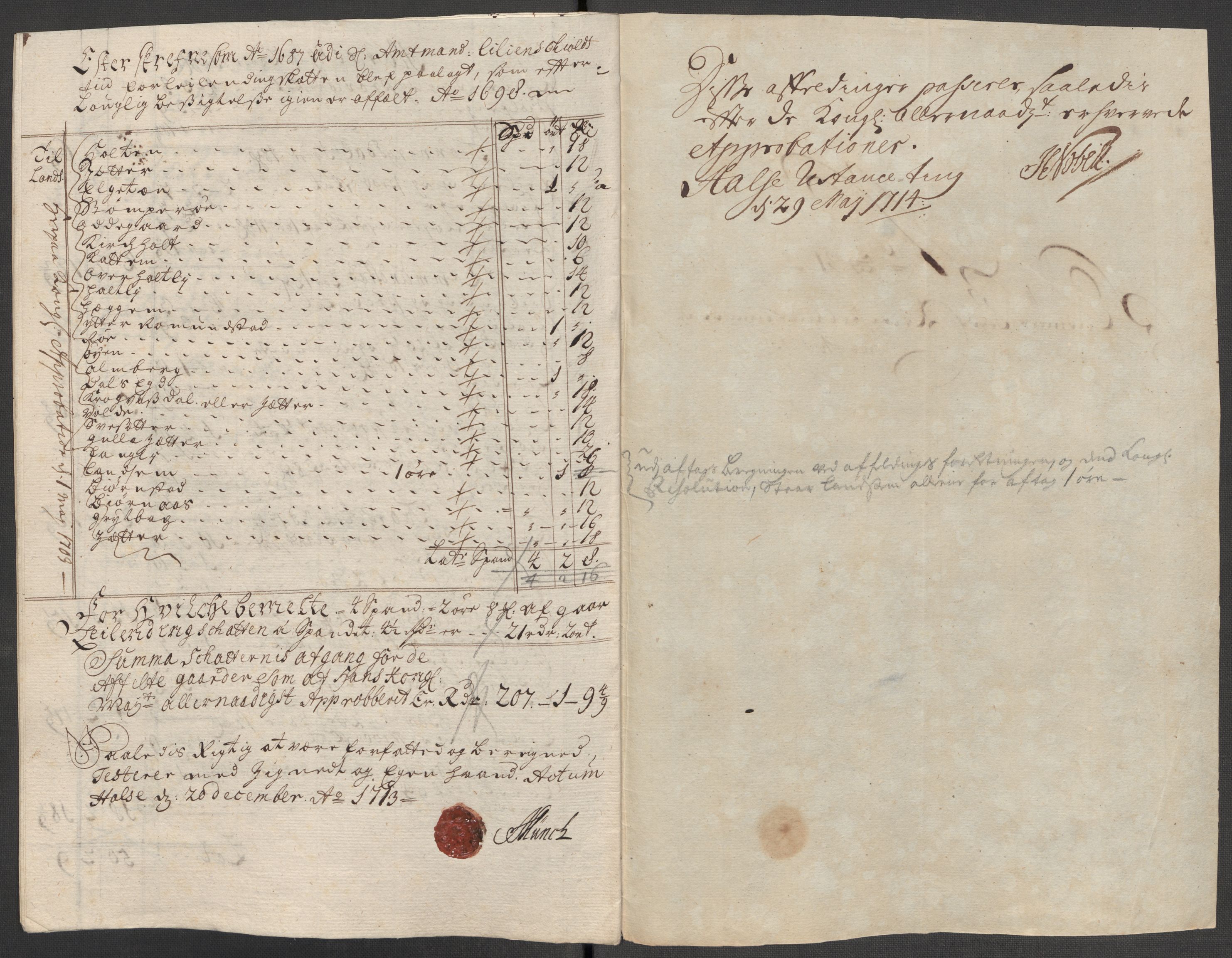 Rentekammeret inntil 1814, Reviderte regnskaper, Fogderegnskap, RA/EA-4092/R56/L3747: Fogderegnskap Nordmøre, 1713, p. 197