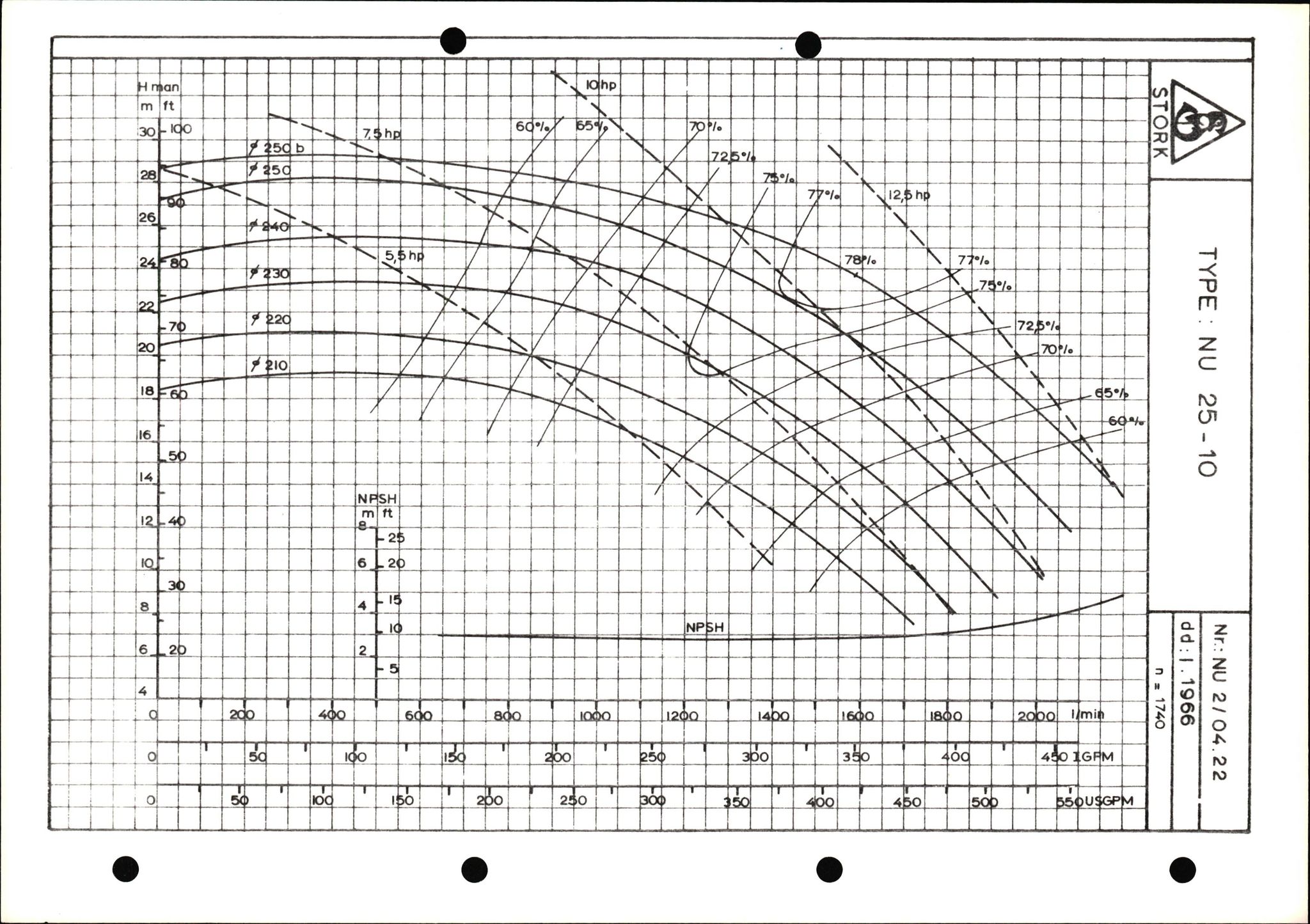 Pa 1503 - Stavanger Drilling AS, AV/SAST-A-101906/2/E/Eb/Ebb/L0001: Alexander L. Kielland plattform - Operation manual, 1976, p. 331