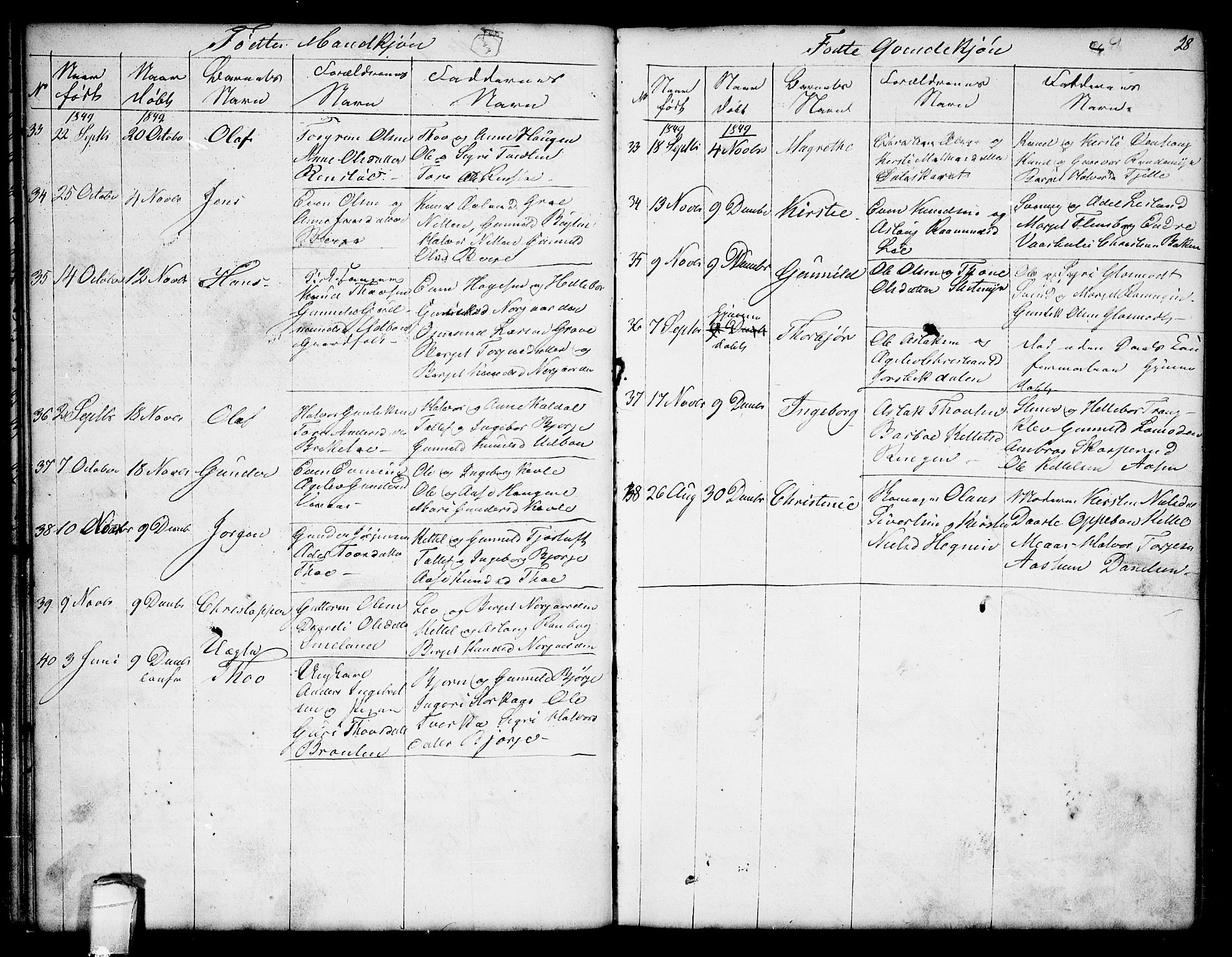 Seljord kirkebøker, AV/SAKO-A-20/G/Ga/L0002: Parish register (copy) no. I 2, 1838-1866, p. 28