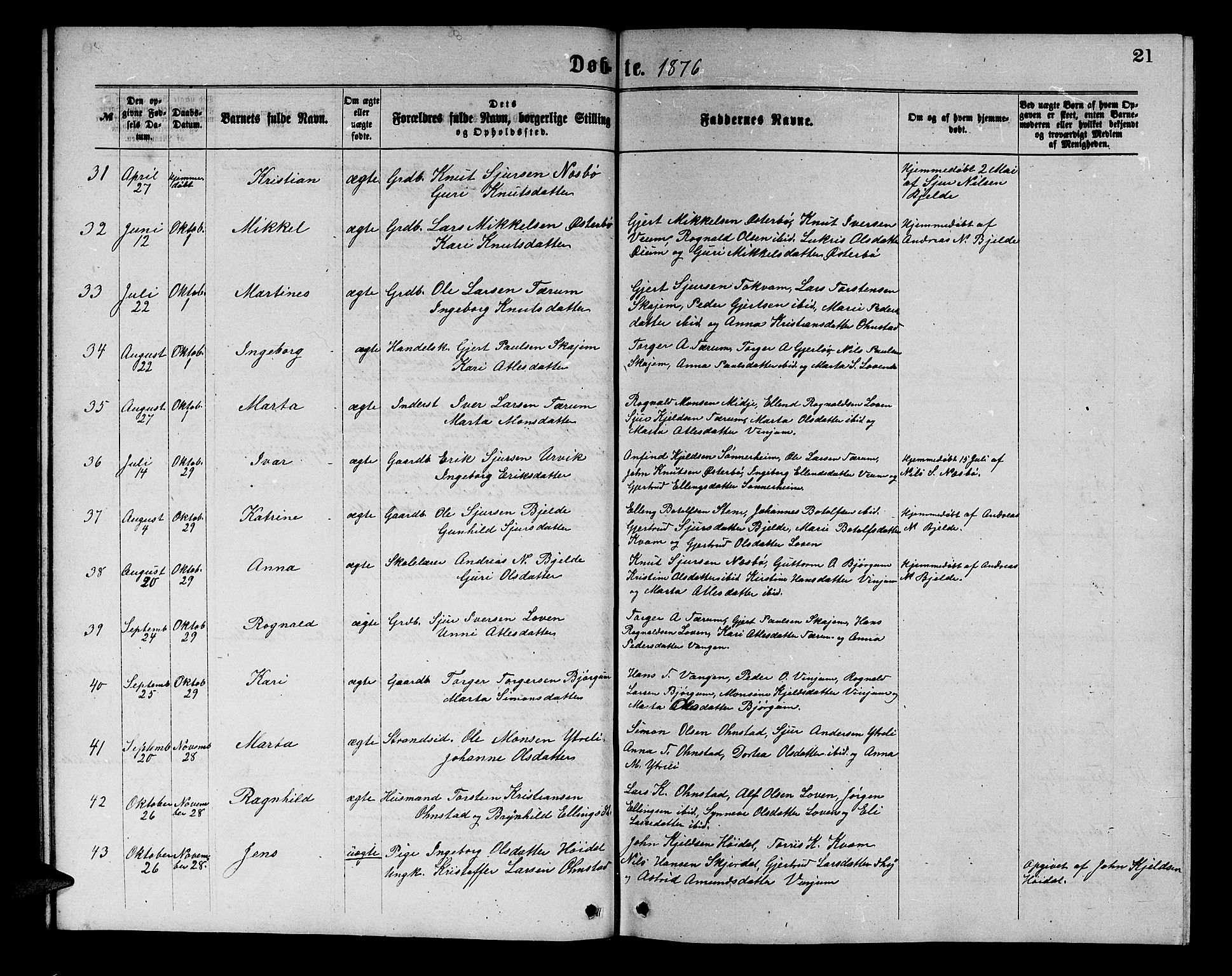 Aurland sokneprestembete, AV/SAB-A-99937/H/Hb/Hba/L0001: Parish register (copy) no. A 1, 1868-1881, p. 21