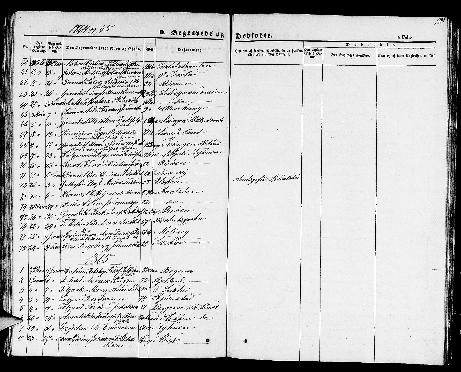 Hetland sokneprestkontor, SAST/A-101826/30/30BB/L0001: Parish register (copy) no. B 1, 1850-1868, p. 323