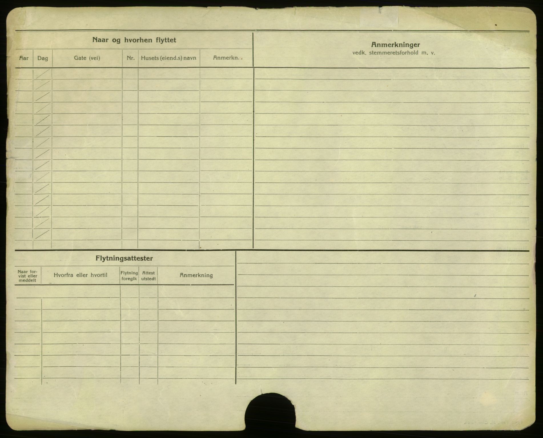 Oslo folkeregister, Registerkort, AV/SAO-A-11715/F/Fa/Faa/L0013: Menn, 1917-1922, p. 3