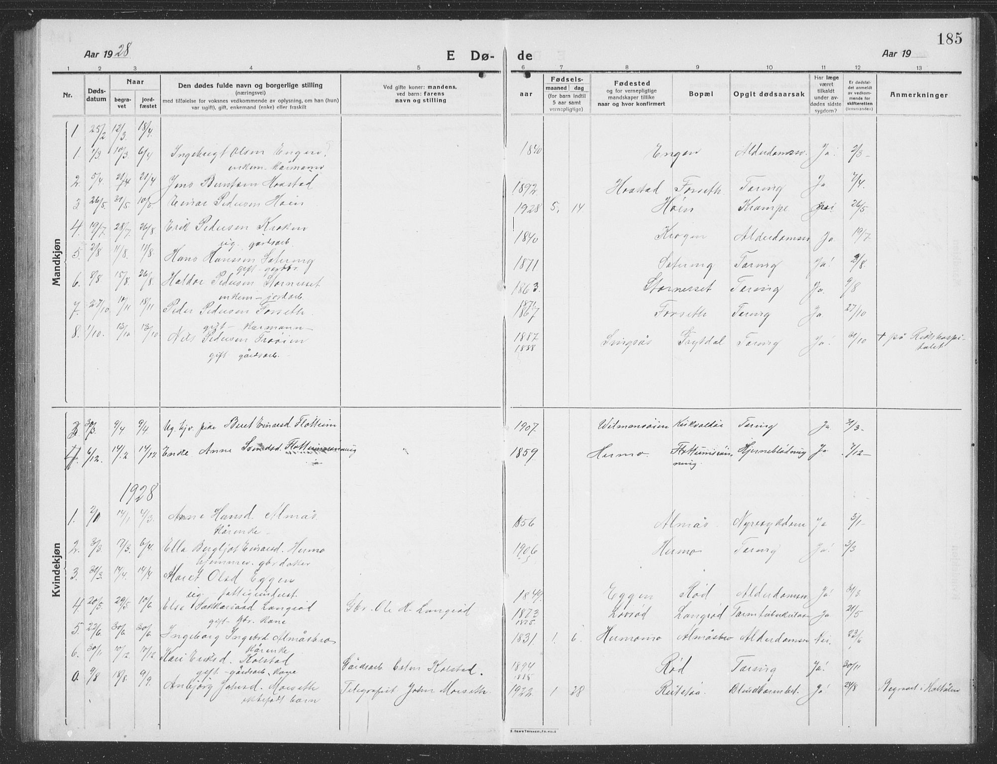 Ministerialprotokoller, klokkerbøker og fødselsregistre - Sør-Trøndelag, SAT/A-1456/688/L1030: Parish register (copy) no. 688C05, 1916-1939, p. 185