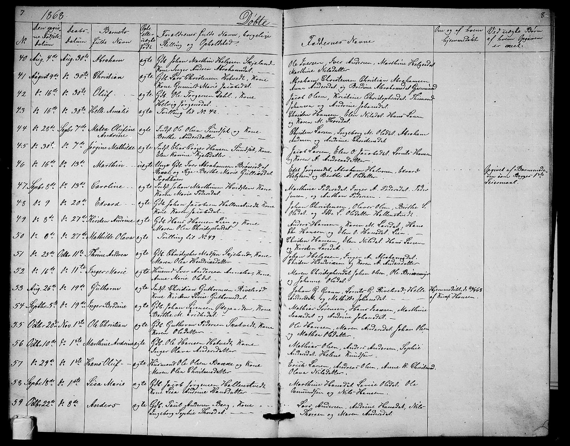 Andebu kirkebøker, SAKO/A-336/G/Ga/L0004: Parish register (copy) no. I 4, 1868-1882, p. 7-8