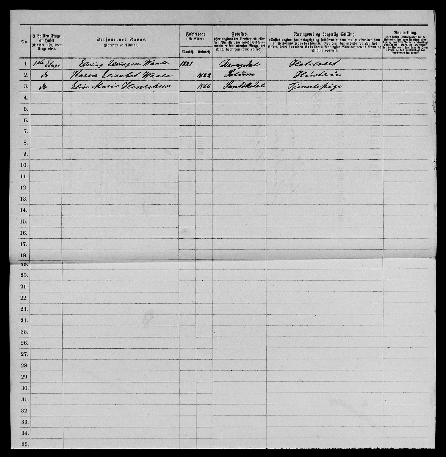 SAKO, 1885 census for 0801 Kragerø, 1885, p. 1272