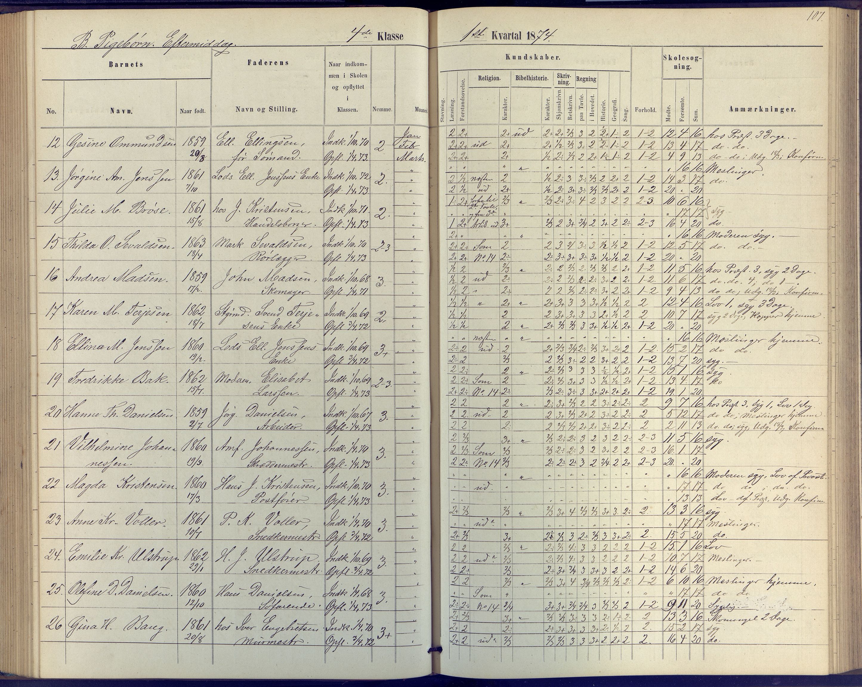 Arendal kommune, Katalog I, AAKS/KA0906-PK-I/07/L0046: Protokoll for 4. klasse, 1867-1875, p. 107