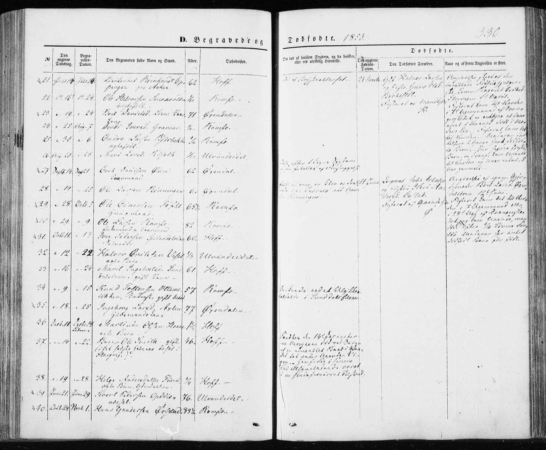 Ministerialprotokoller, klokkerbøker og fødselsregistre - Møre og Romsdal, AV/SAT-A-1454/590/L1013: Parish register (official) no. 590A05, 1847-1877, p. 330