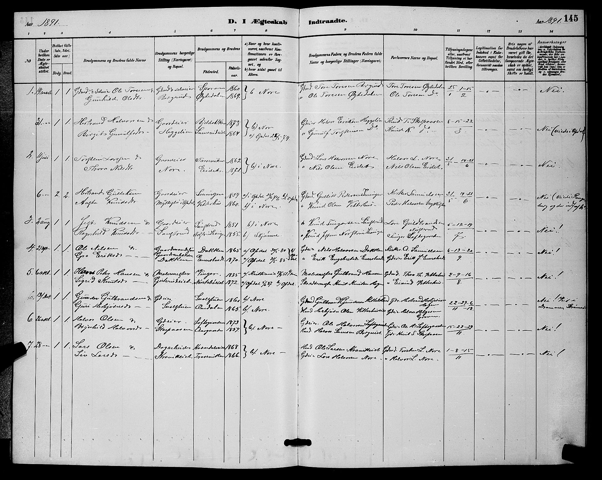 Nore kirkebøker, SAKO/A-238/G/Ga/L0003: Parish register (copy) no. I 3, 1886-1903, p. 145