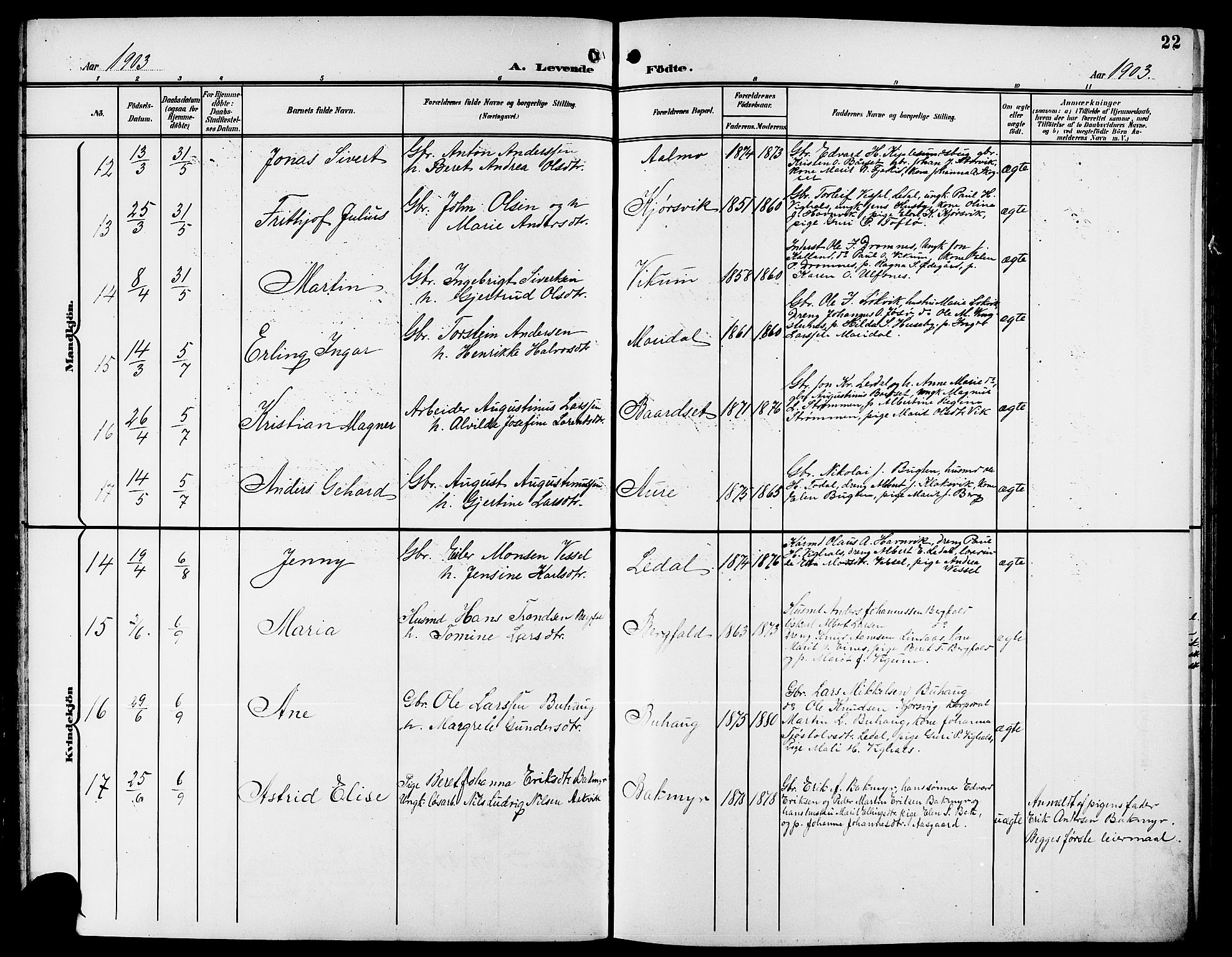 Ministerialprotokoller, klokkerbøker og fødselsregistre - Møre og Romsdal, AV/SAT-A-1454/578/L0910: Parish register (copy) no. 578C03, 1900-1921, p. 22