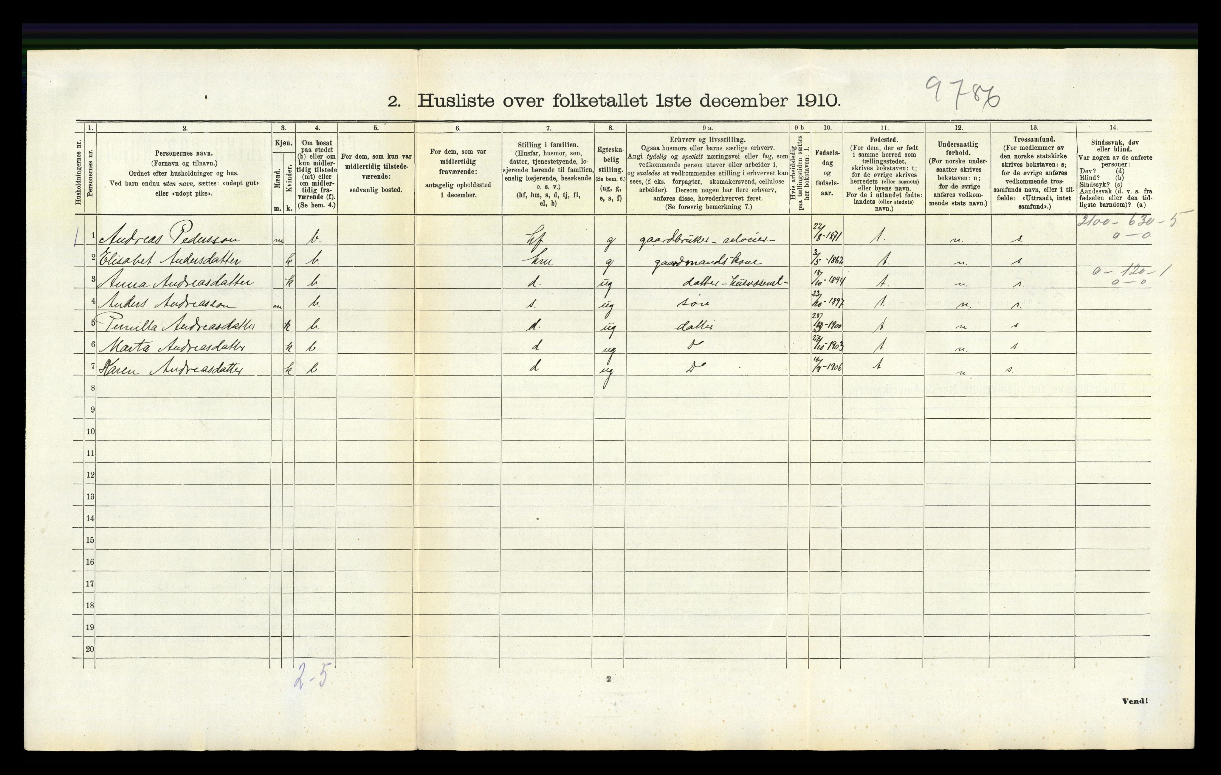 RA, 1910 census for Hamre, 1910, p. 547