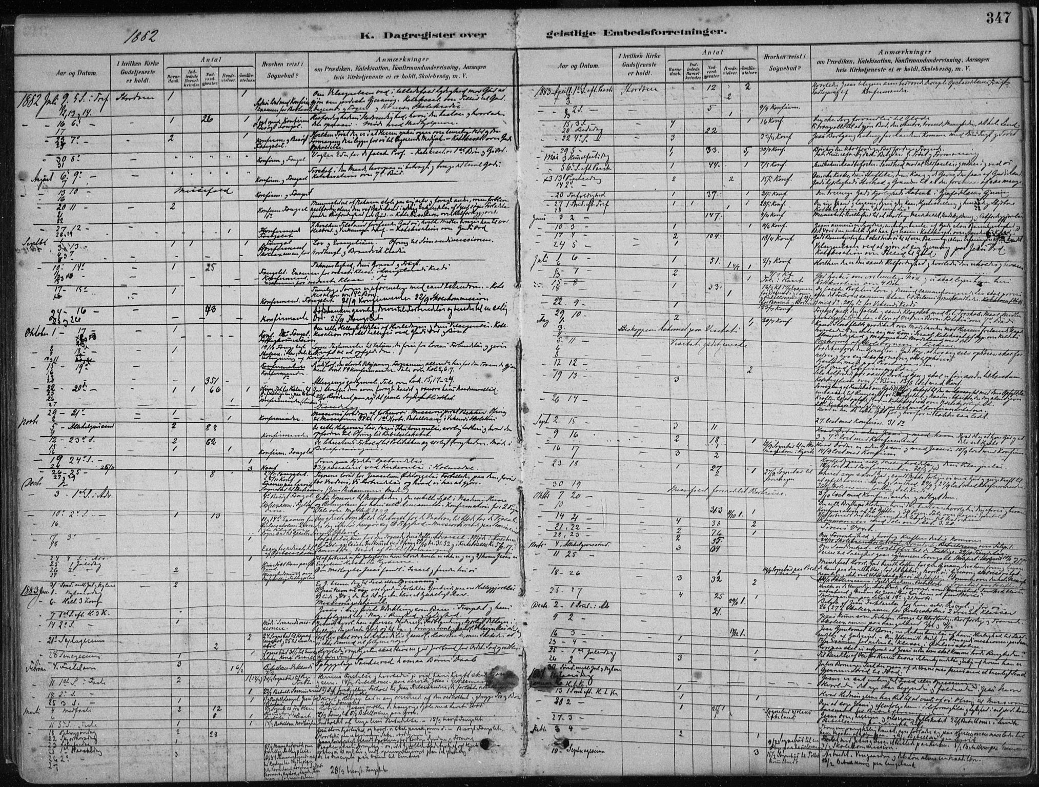 Stord sokneprestembete, AV/SAB-A-78201/H/Haa: Parish register (official) no. B 2, 1878-1913, p. 347