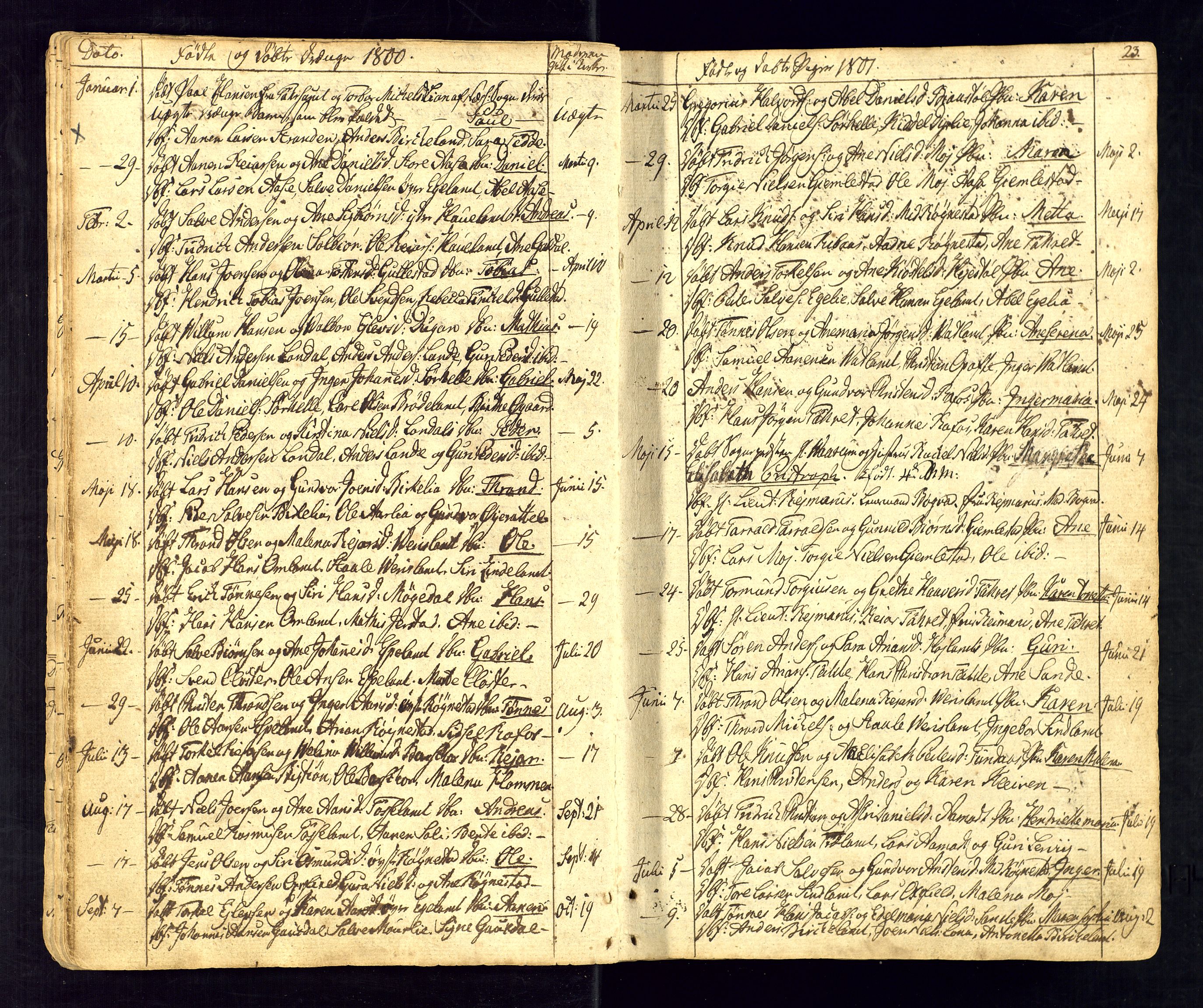 Kvinesdal sokneprestkontor, SAK/1111-0026/F/Fa/Fab/L0002: Parish register (official) no. A 2, 1789-1815, p. 23