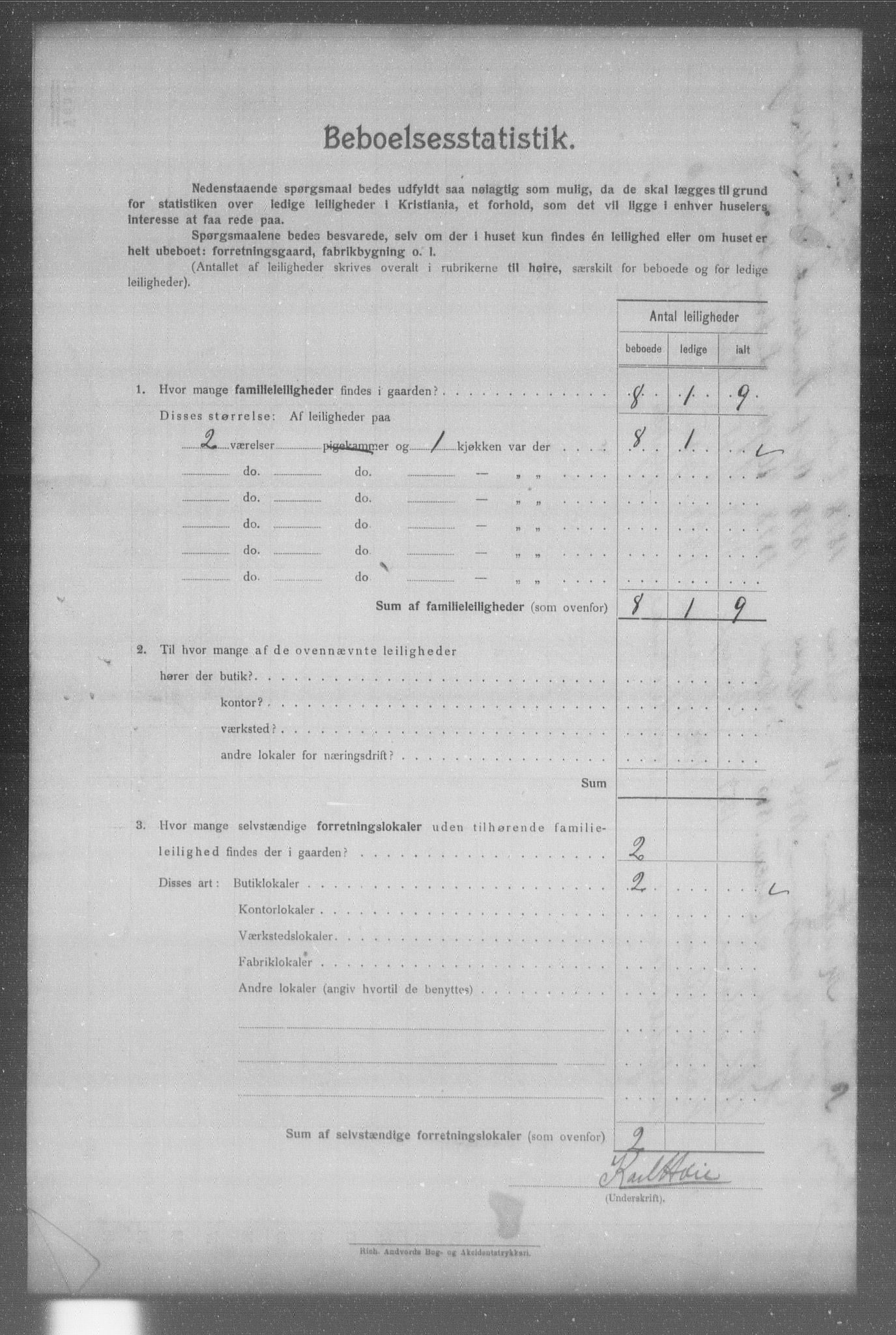 OBA, Municipal Census 1904 for Kristiania, 1904, p. 3674