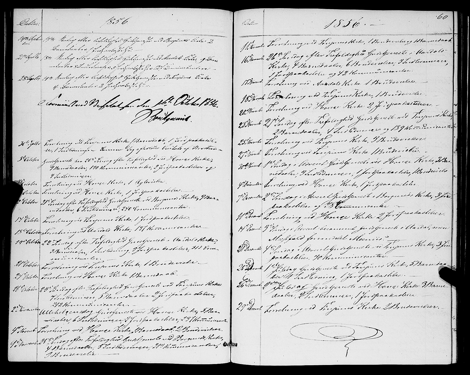 Lærdal sokneprestembete, SAB/A-81201: Parish register (official) no. A 17, 1851-1877, p. 60