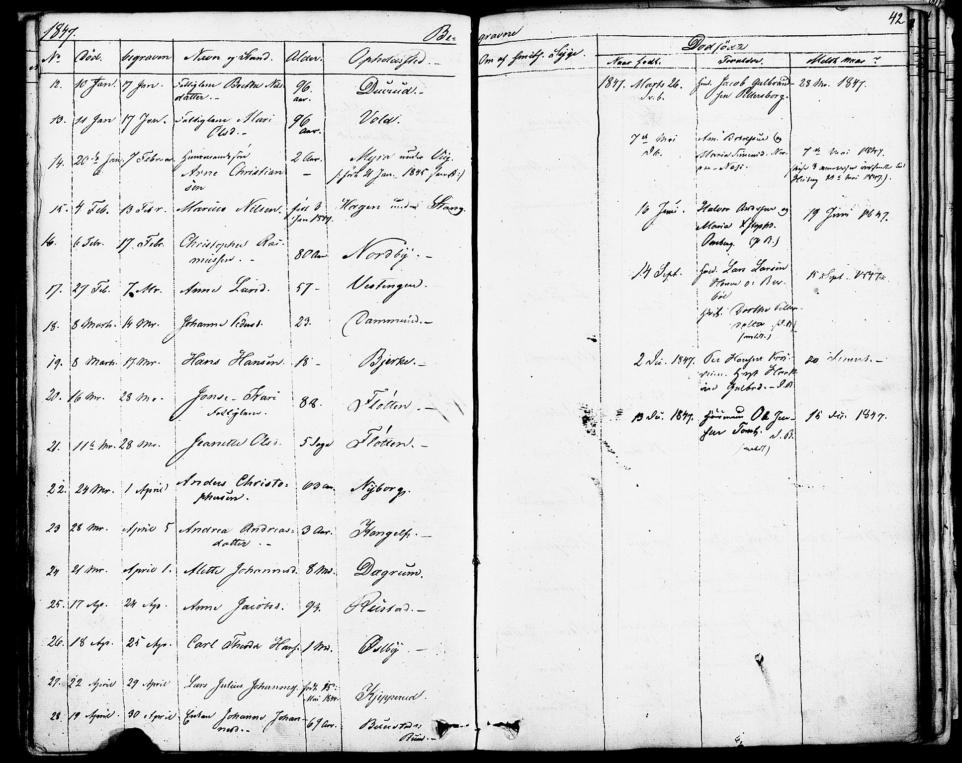 Enebakk prestekontor Kirkebøker, SAO/A-10171c/F/Fa/L0013: Parish register (official) no. I 13, 1832-1882, p. 42
