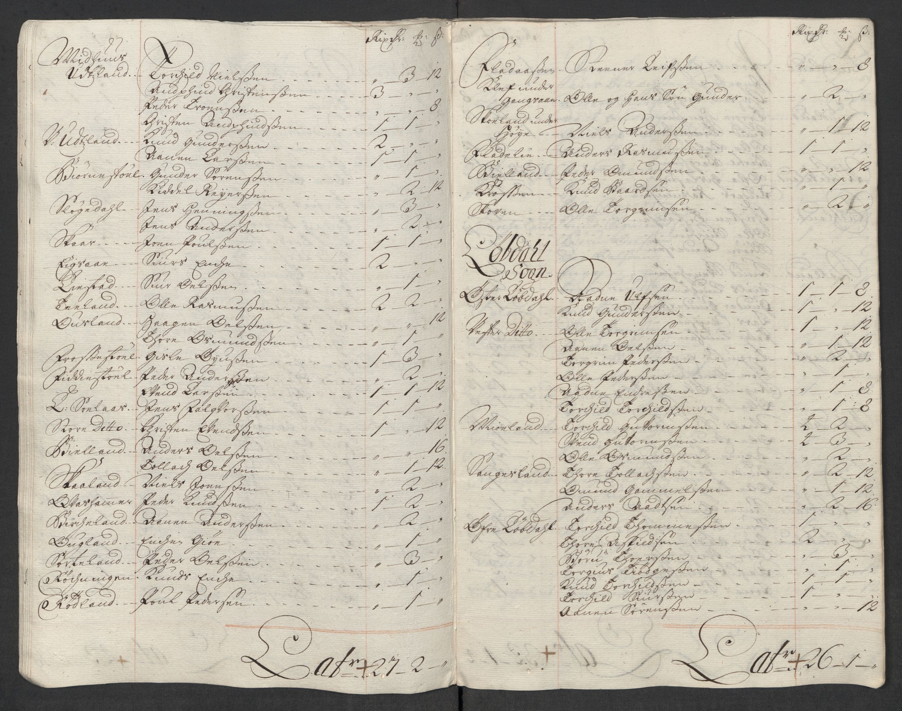 Rentekammeret inntil 1814, Reviderte regnskaper, Fogderegnskap, AV/RA-EA-4092/R43/L2563: Fogderegnskap Lista og Mandal, 1718, p. 163