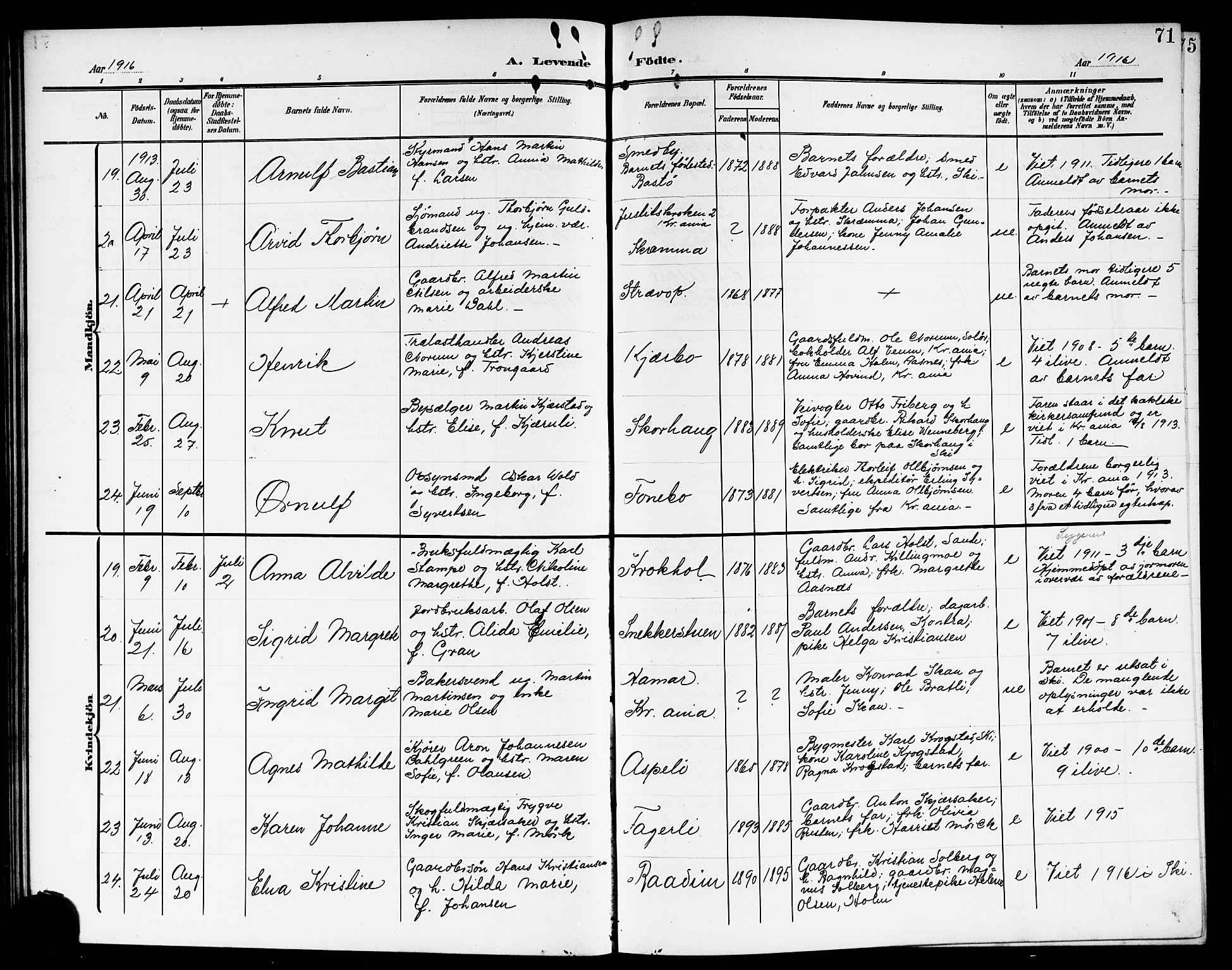 Kråkstad prestekontor Kirkebøker, AV/SAO-A-10125a/G/Gb/L0001: Parish register (copy) no. II 1, 1905-1920, p. 71