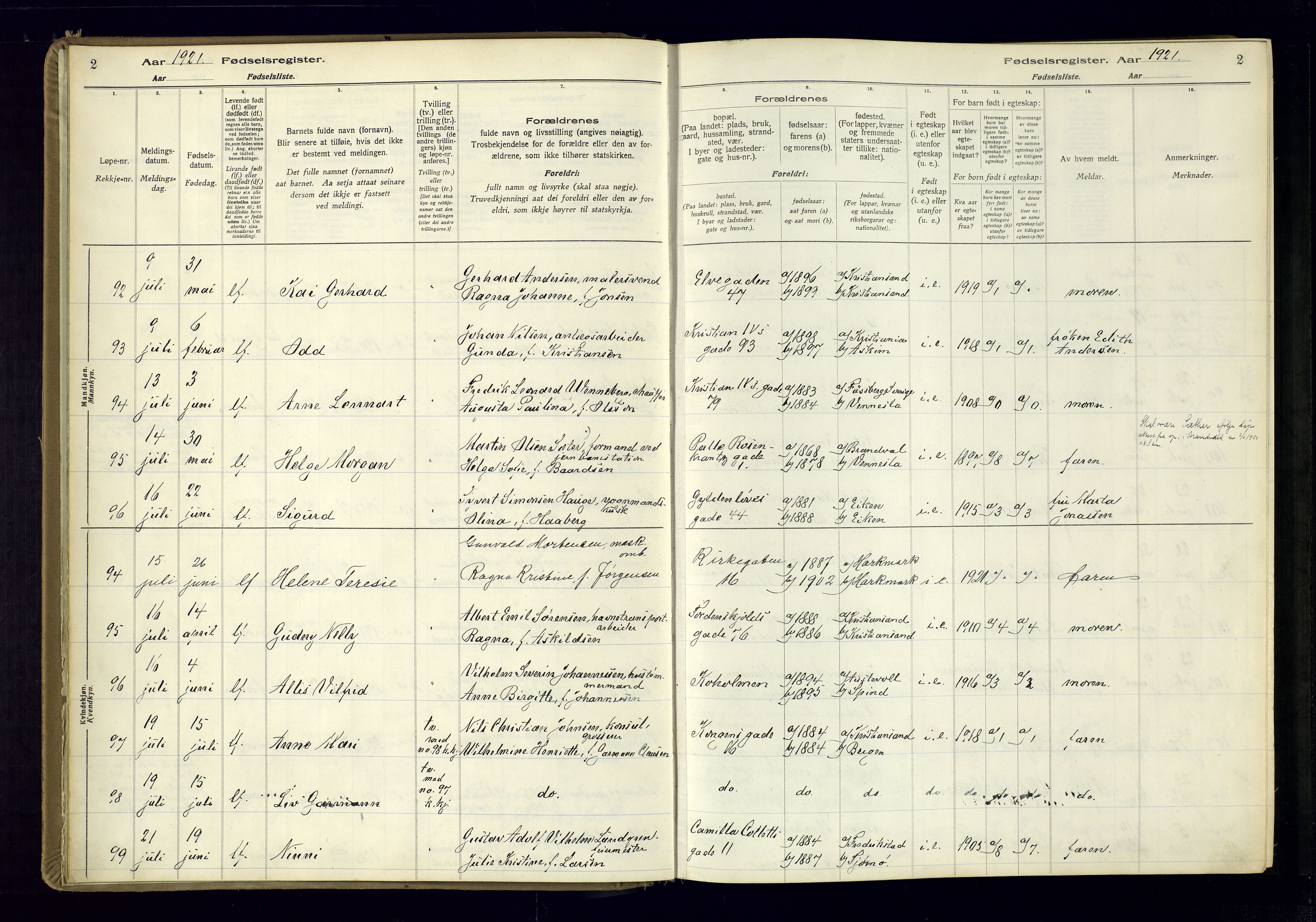 Kristiansand domprosti, AV/SAK-1112-0006/J/Jc/L0002: Birth register no. A-VI-46, 1921-1926, p. 2